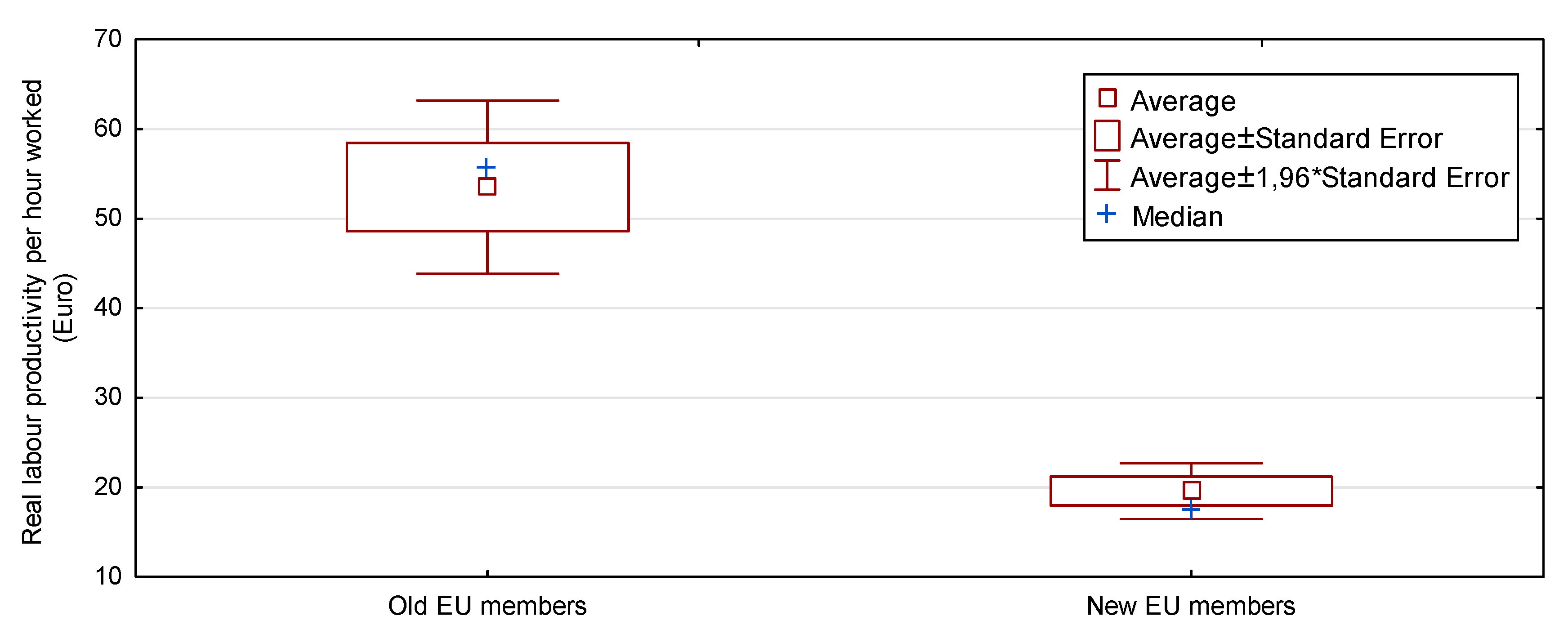 Sustainability 12 05437 g002 Sustainability 12 05437 g002