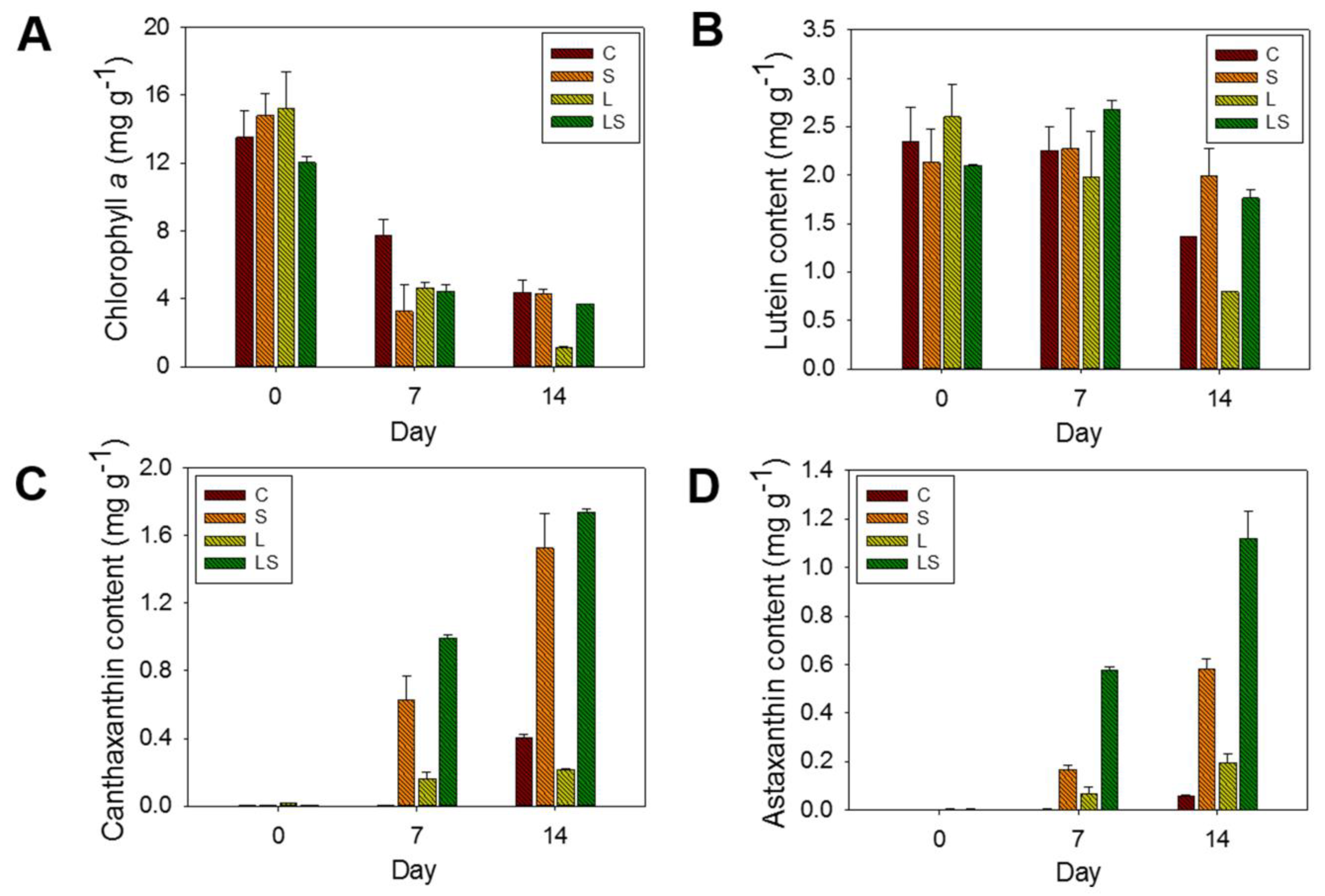 Sustainability 12 05445 g006