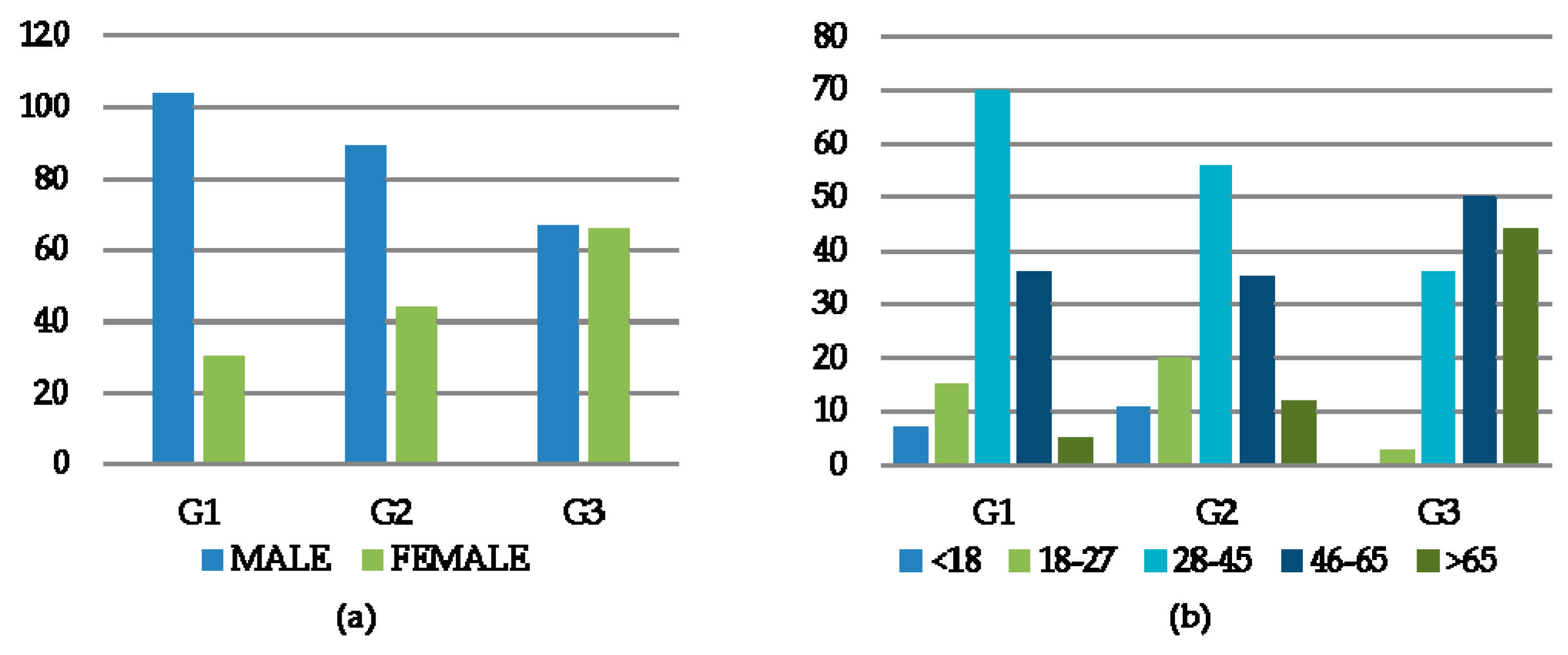 Sustainability 12 05460 g004 Sustainability 12 05460 g004