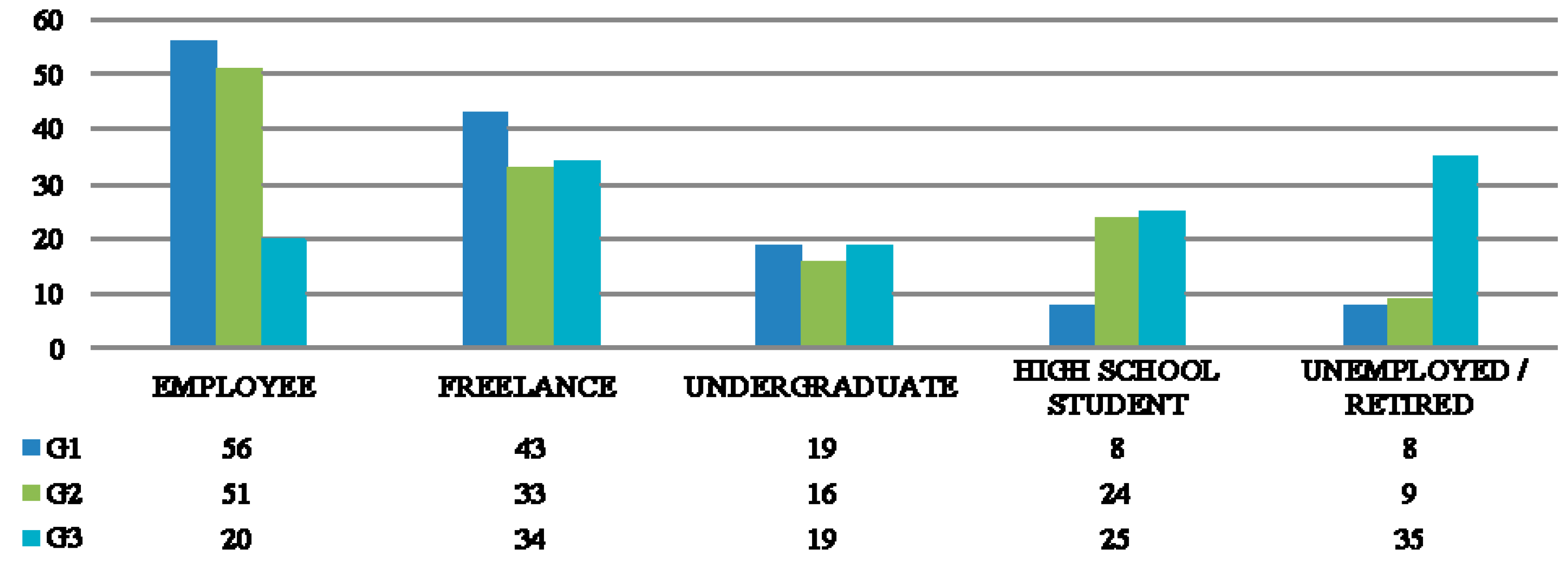 Sustainability 12 05460 g005 Sustainability 12 05460 g005