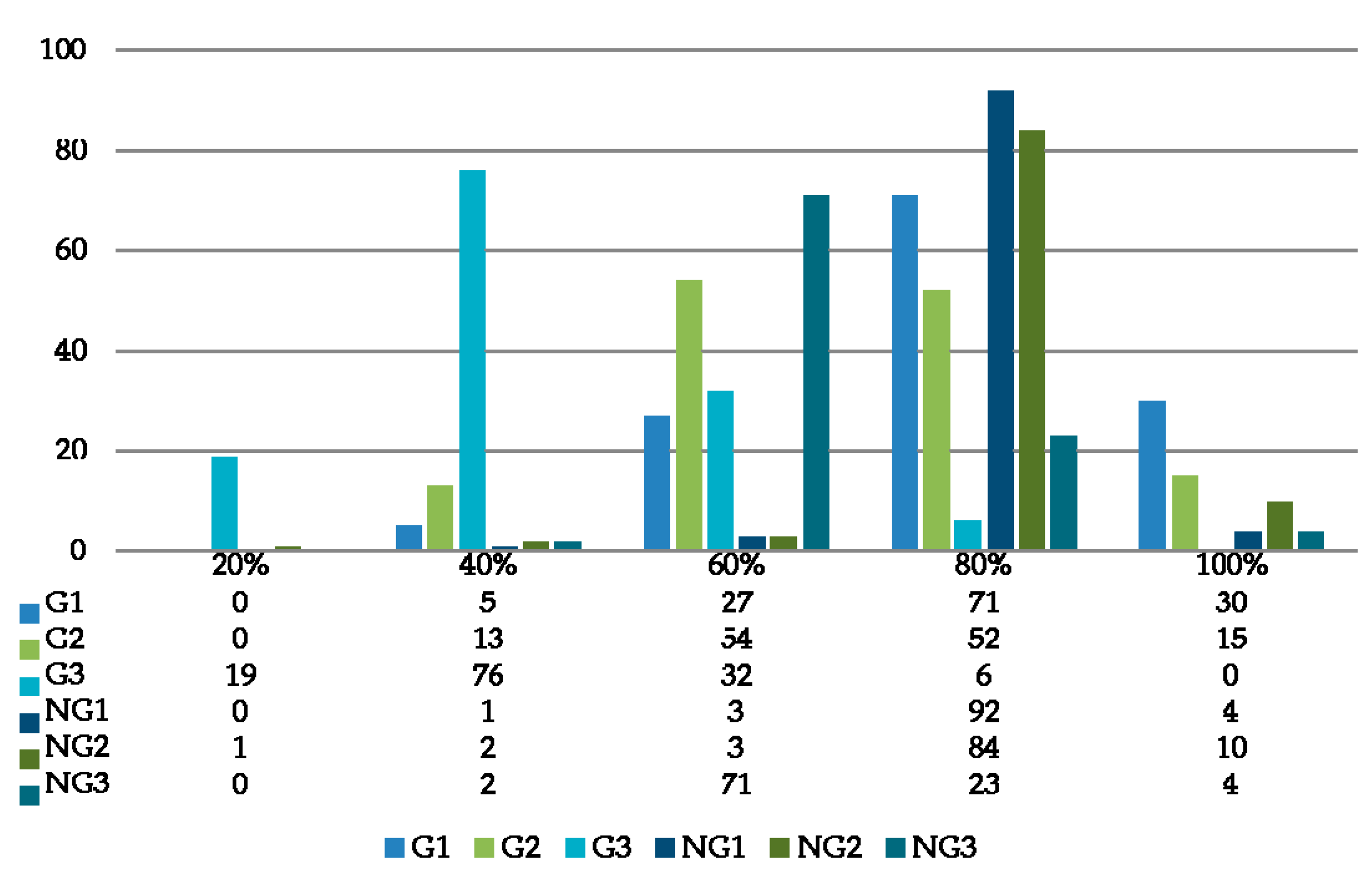 Sustainability 12 05460 g006 Sustainability 12 05460 g006
