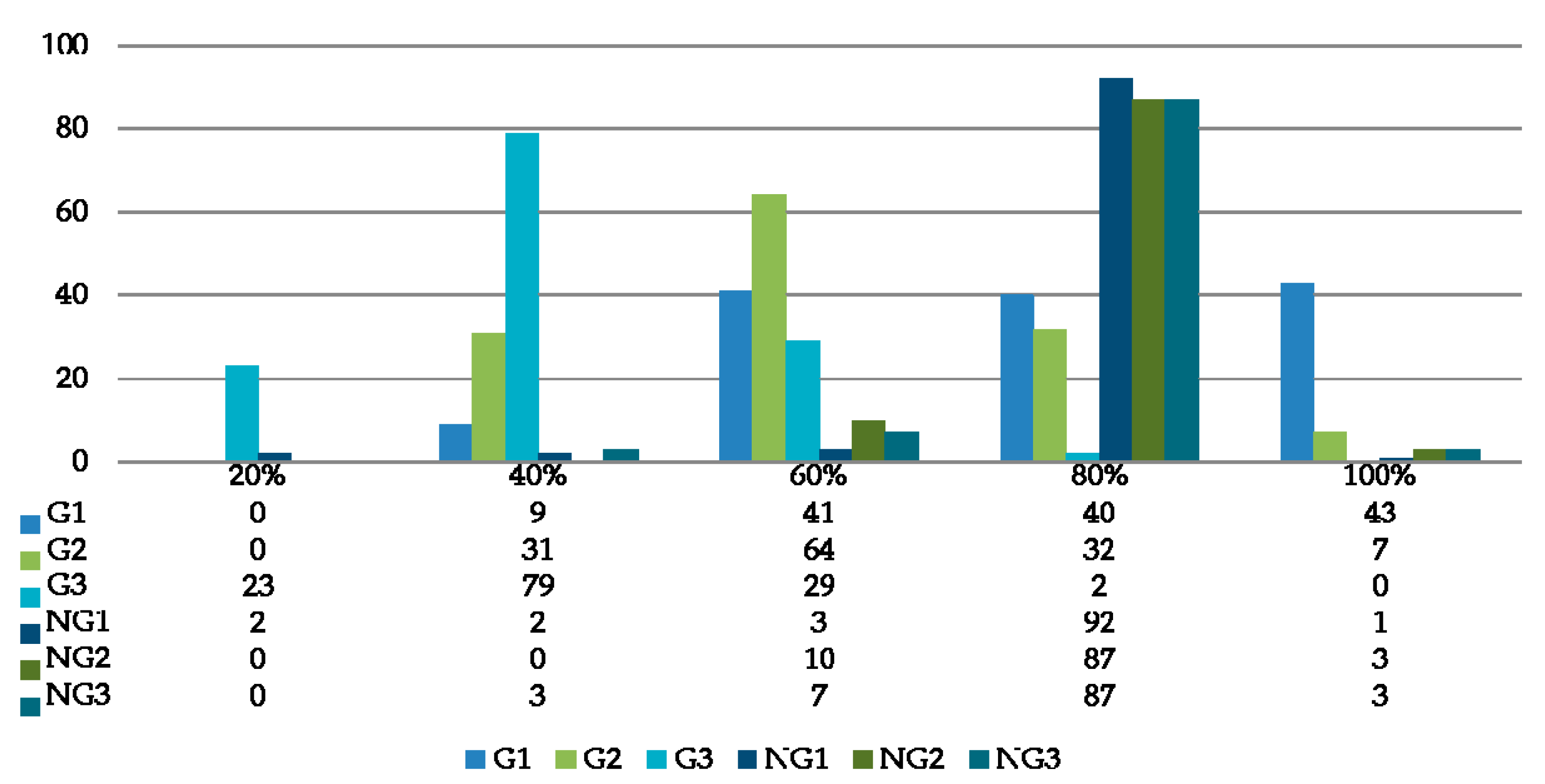 Sustainability 12 05460 g008 Sustainability 12 05460 g008