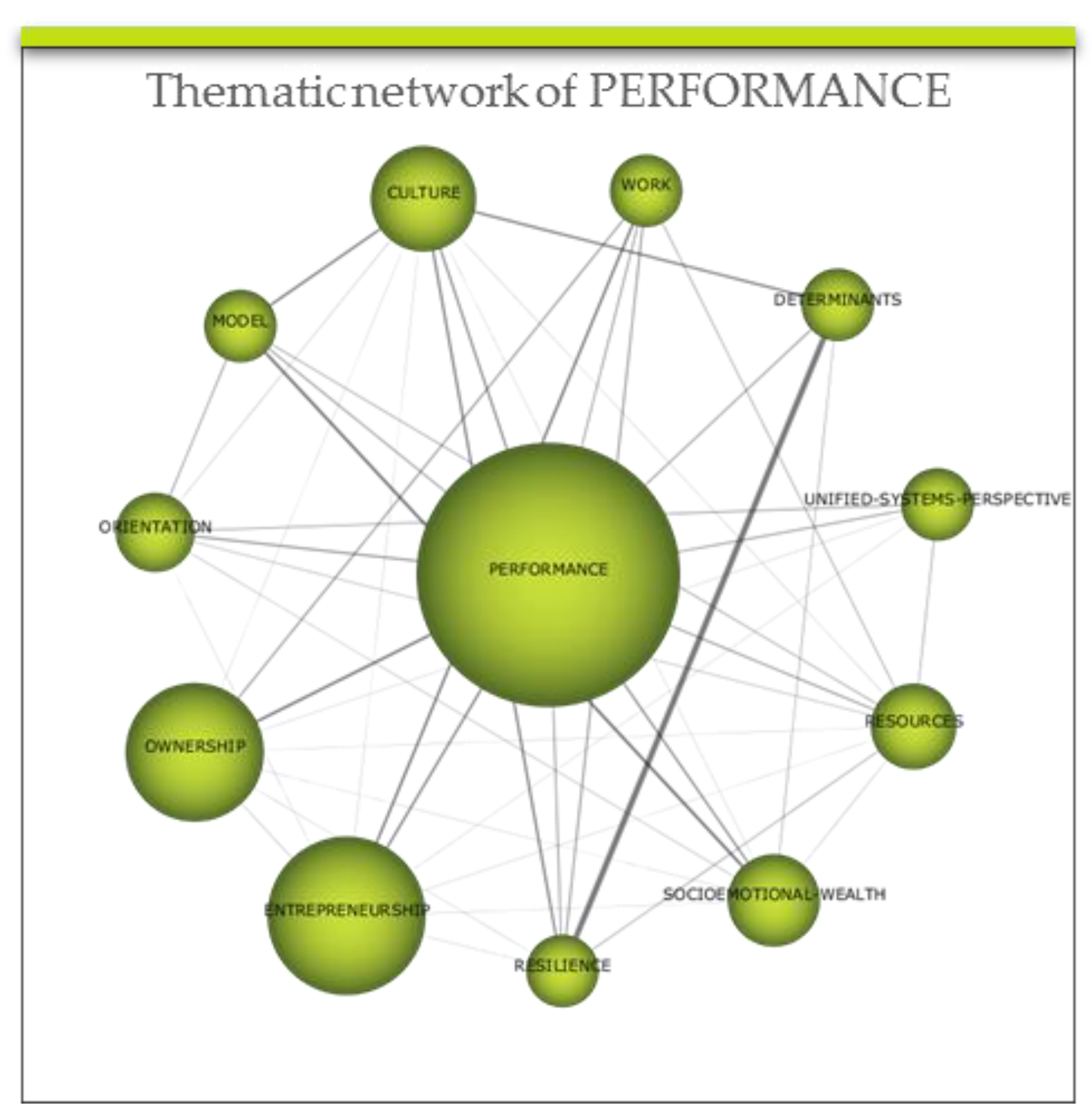 Sustainability 12 05477 g010 Sustainability 12 05477 g010