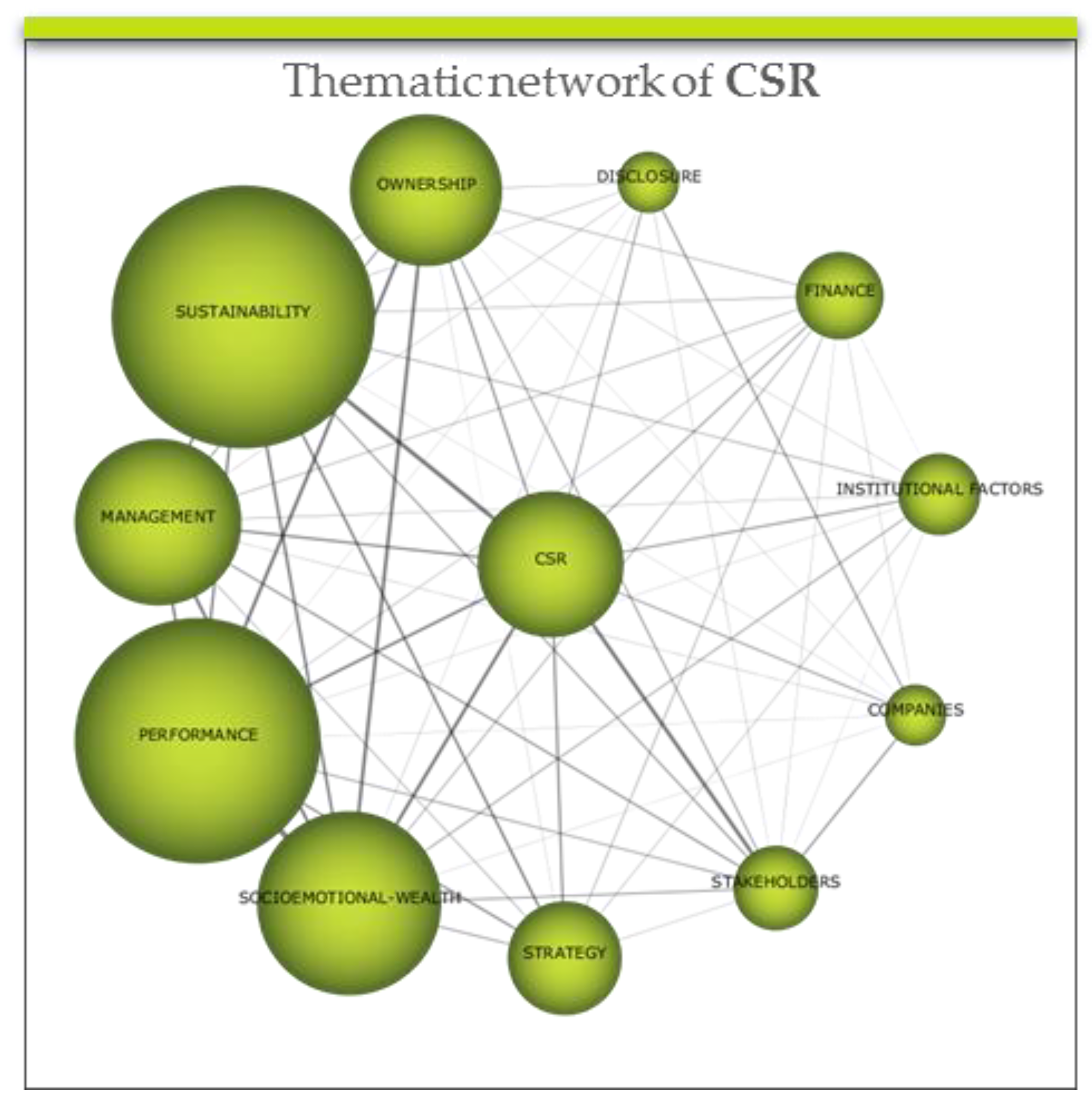 Sustainability 12 05477 g011 Sustainability 12 05477 g011