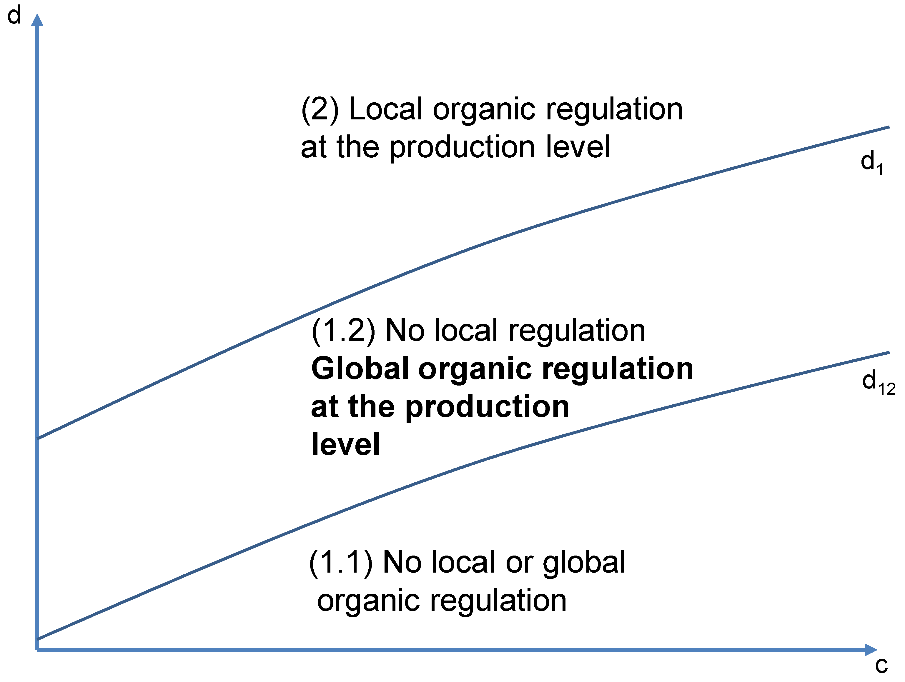 Sustainability 12 05492 g002 Sustainability 12 05492 g002