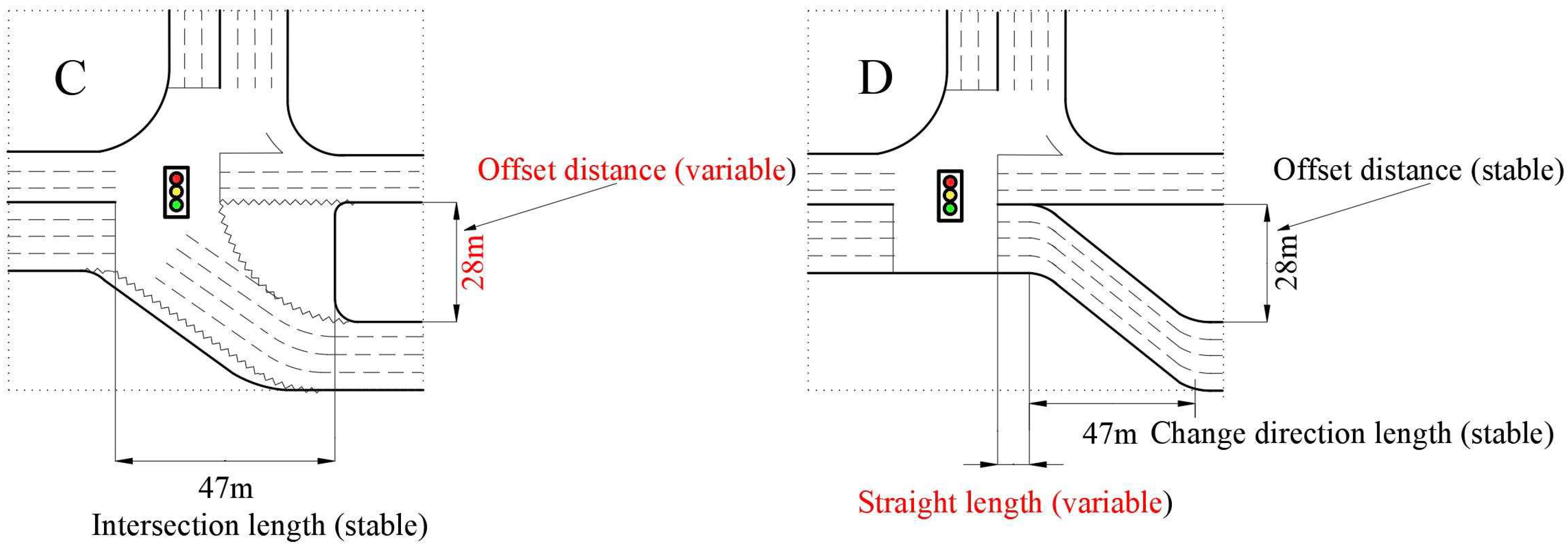 Sustainability 12 05494 g007