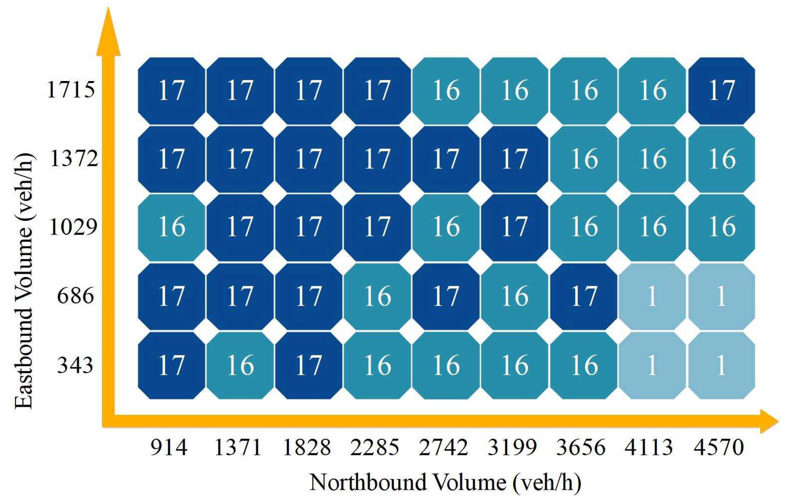 Sustainability 12 05494 g012