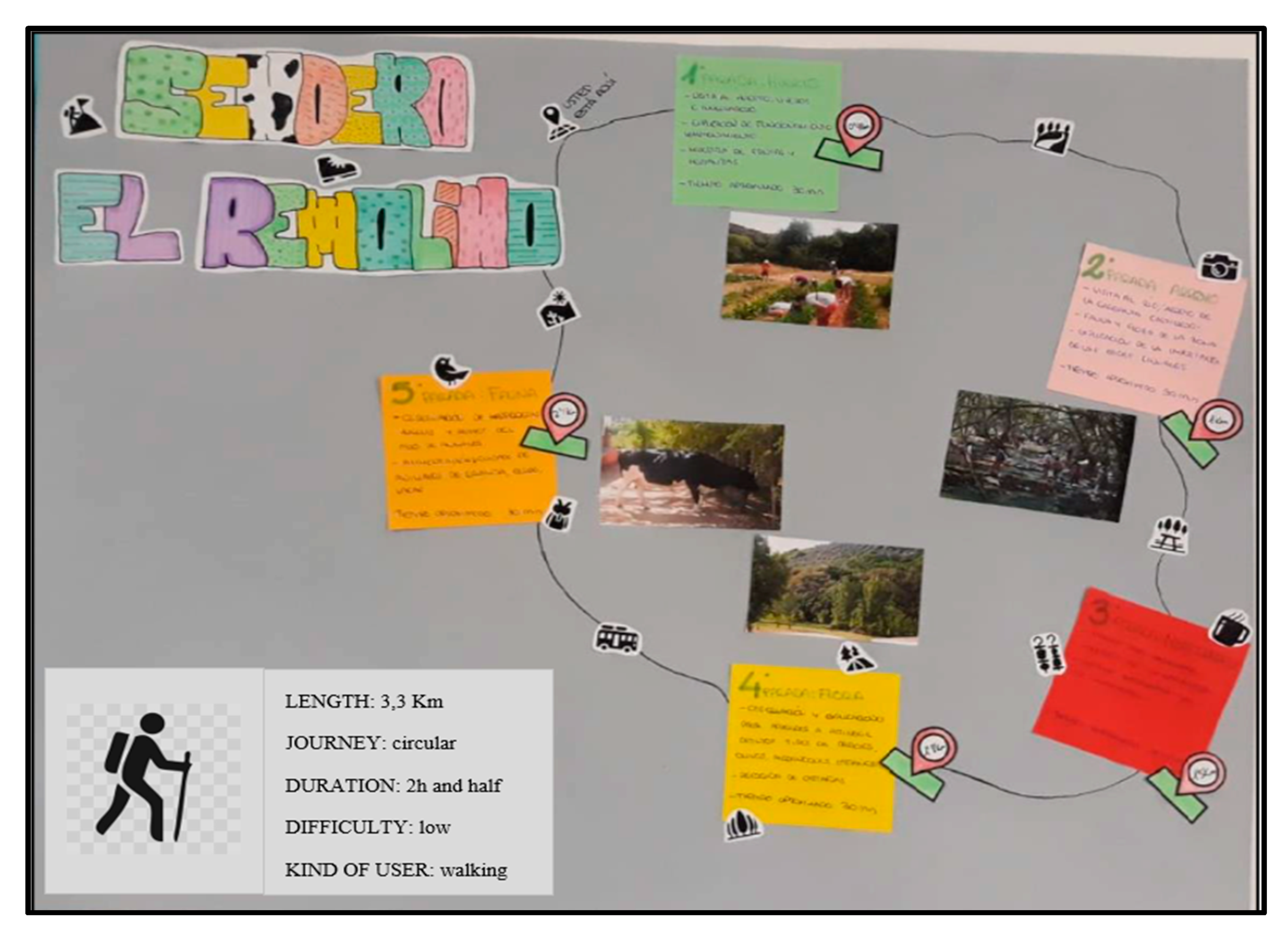 Sustainability 12 05553 g005 Sustainability 12 05553 g005