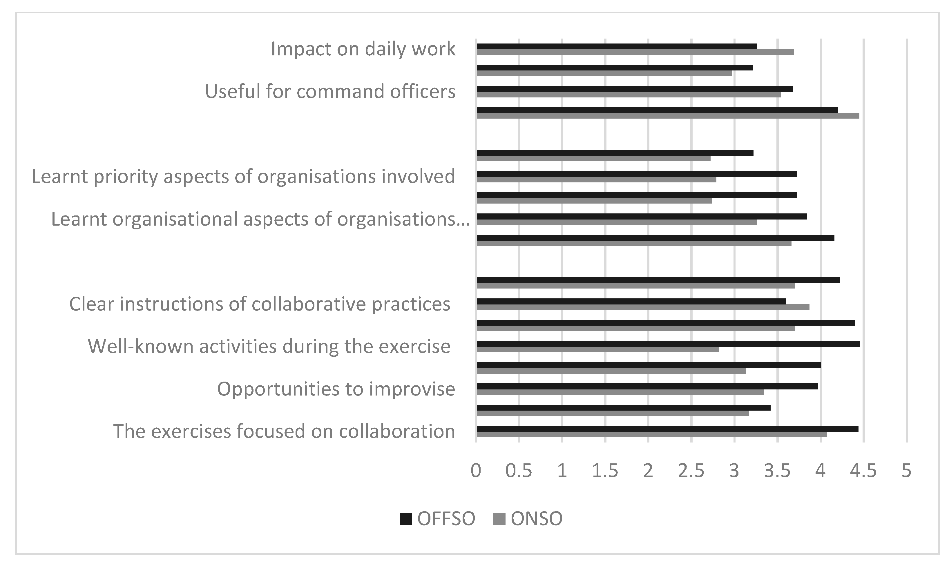 Sustainability 12 05604 g001 Sustainability 12 05604 g001