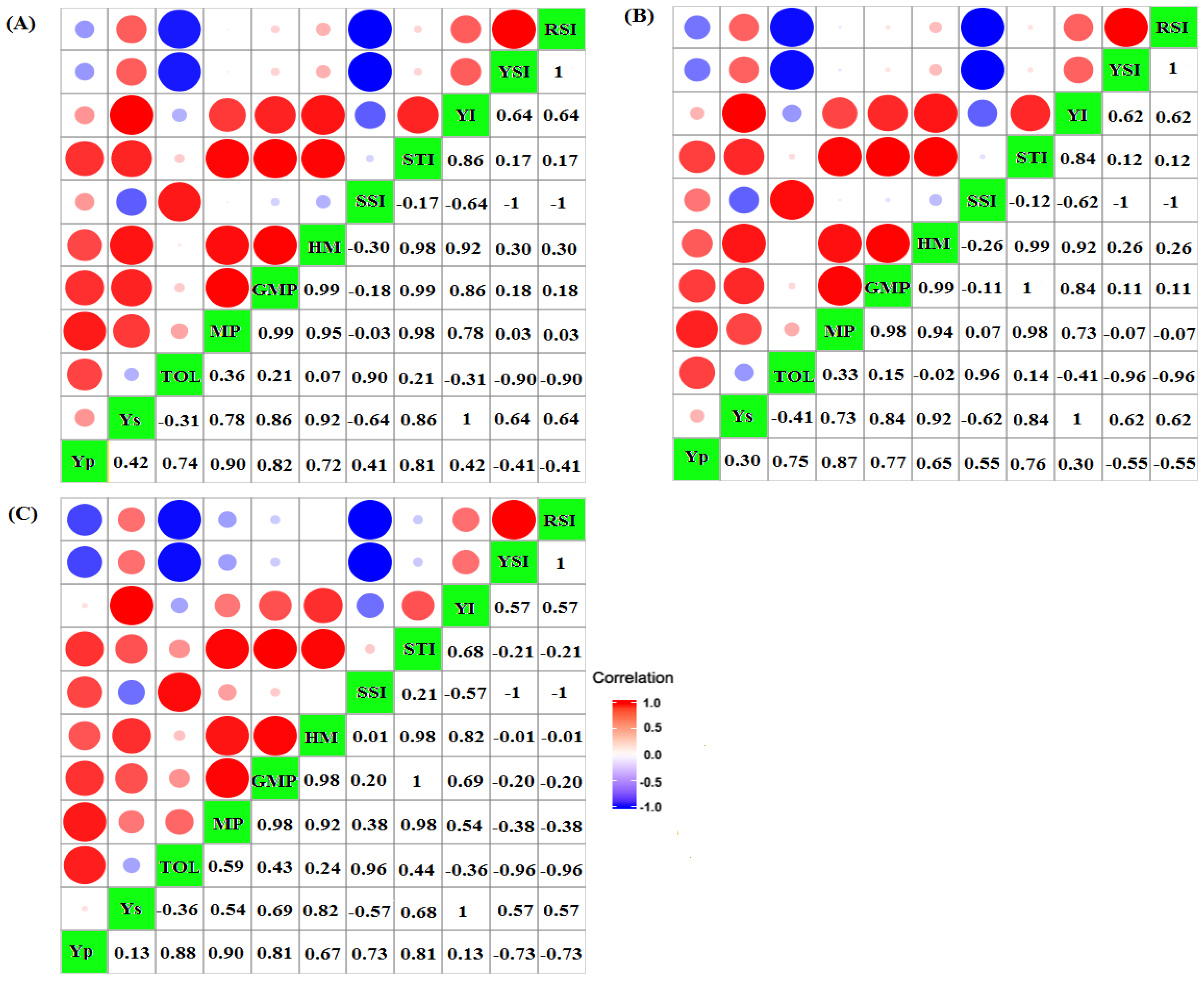 Sustainability 12 05610 g002 Sustainability 12 05610 g002