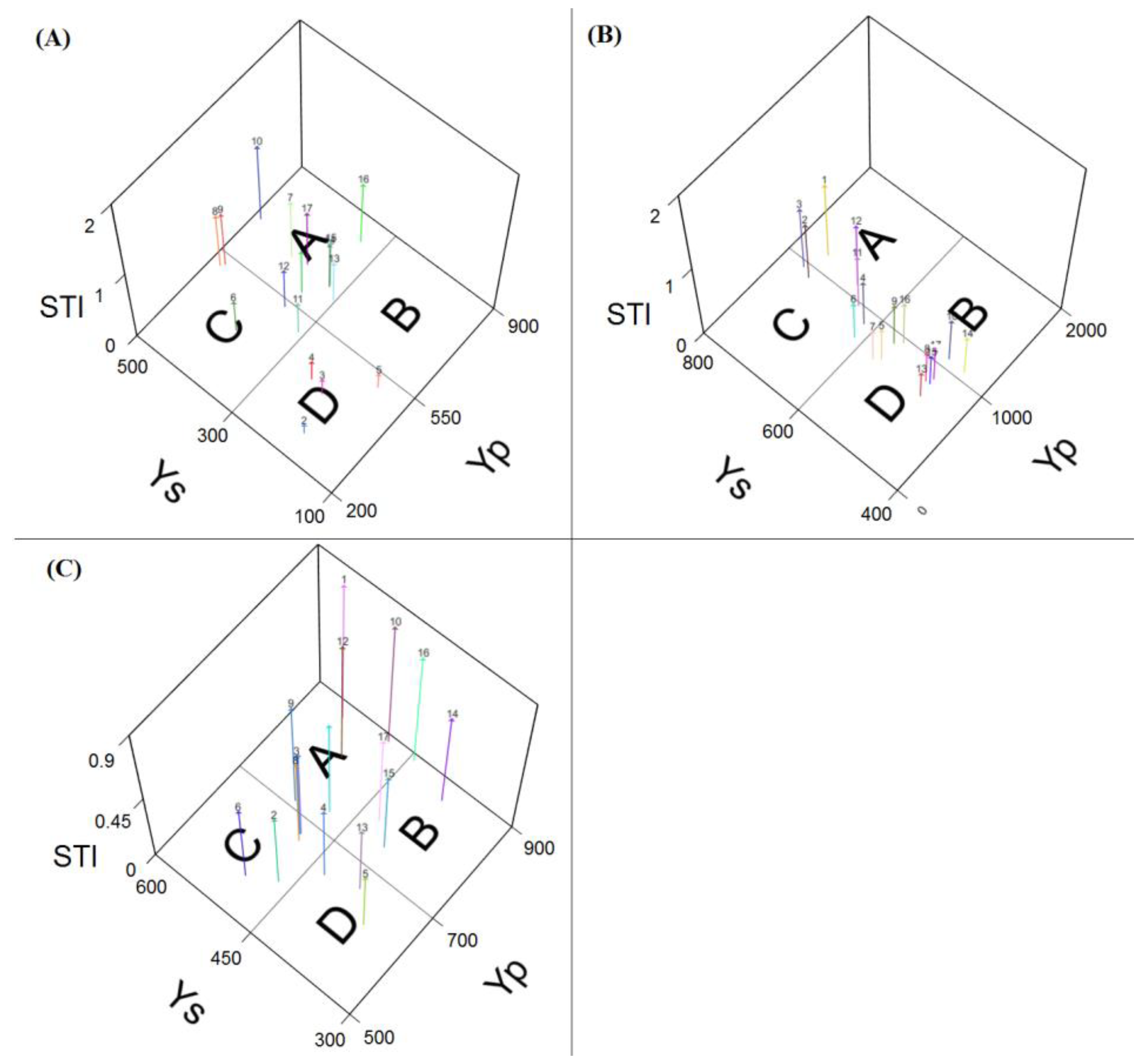Sustainability 12 05610 g003 Sustainability 12 05610 g003