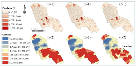 Sustainability Free Full Text Strengthening The Statistical Summaries Of Economic Output Areas For Urban Planning Support Systems Html