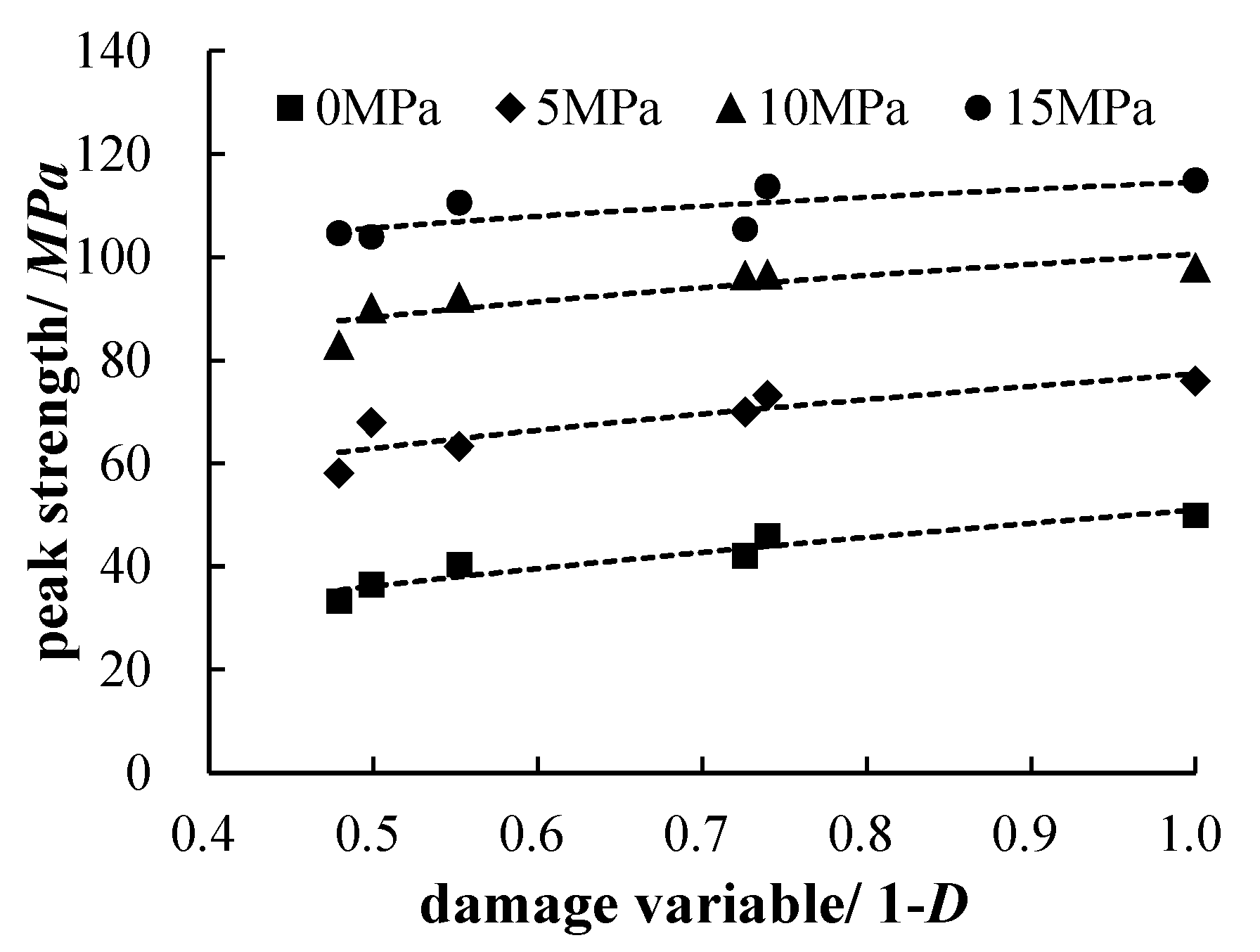 Sustainability 12 05655 g010