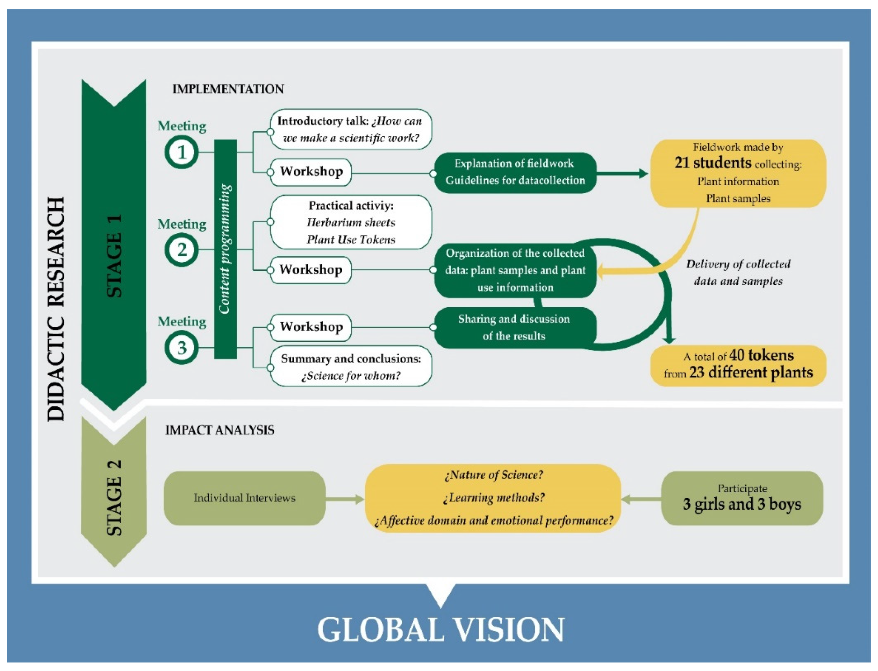 Sustainability 12 05664 g002 Sustainability 12 05664 g002