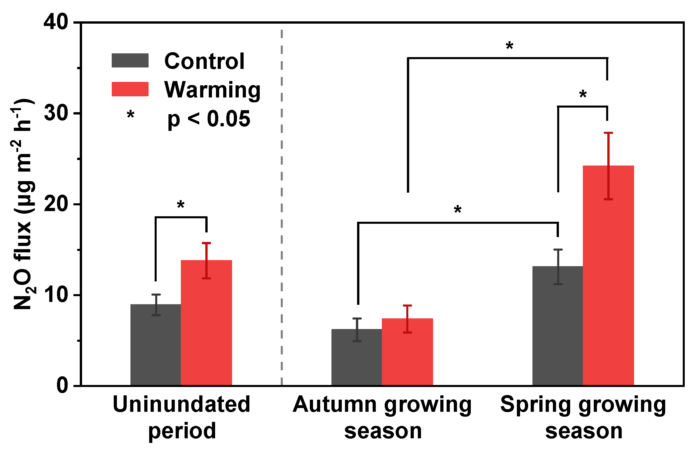 Sustainability 12 05674 g004