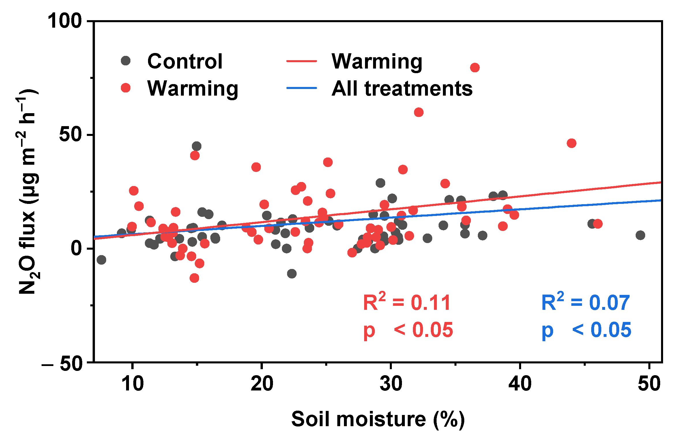 Sustainability 12 05674 g005