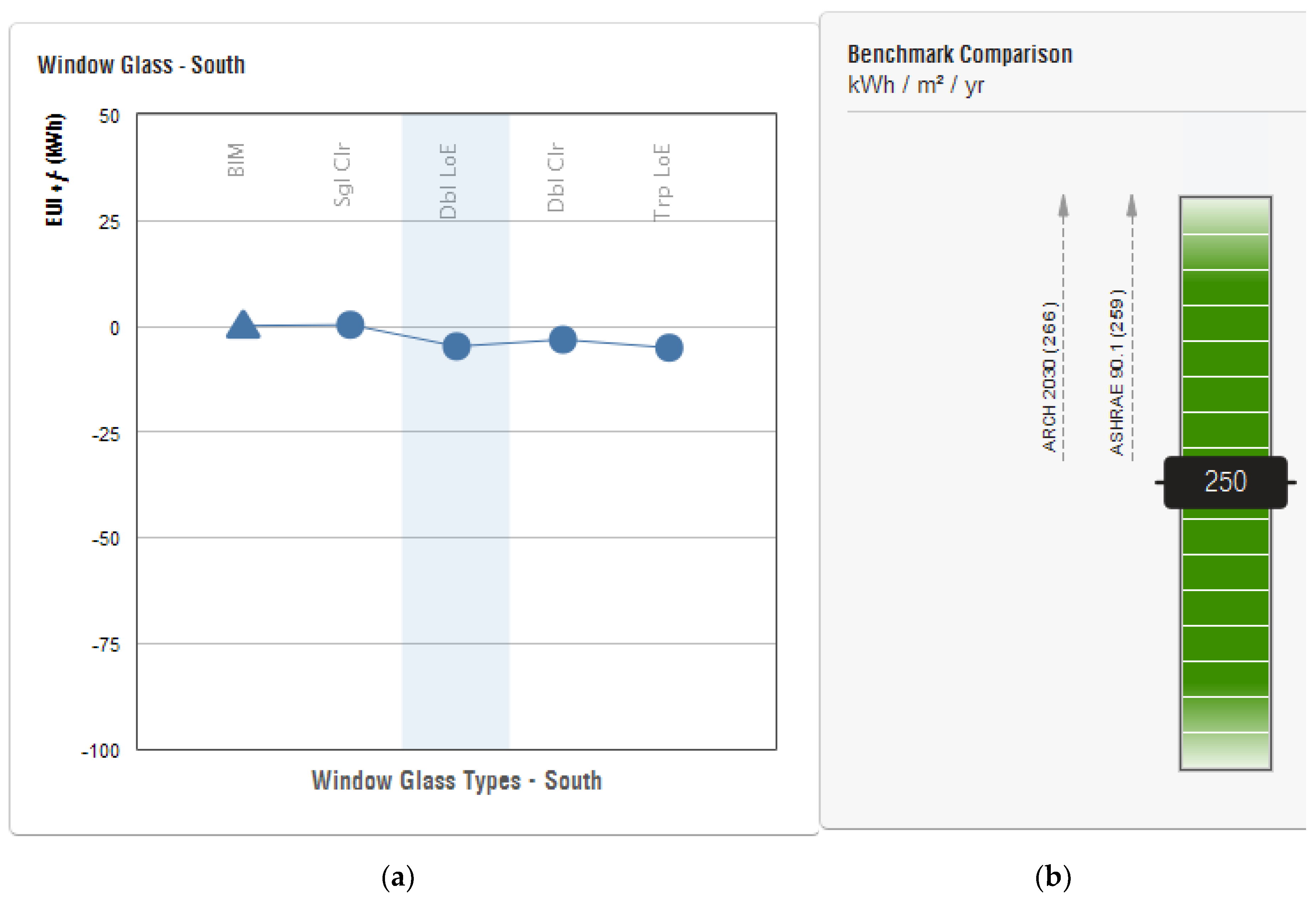 Sustainability 12 05731 g011 Sustainability 12 05731 g011