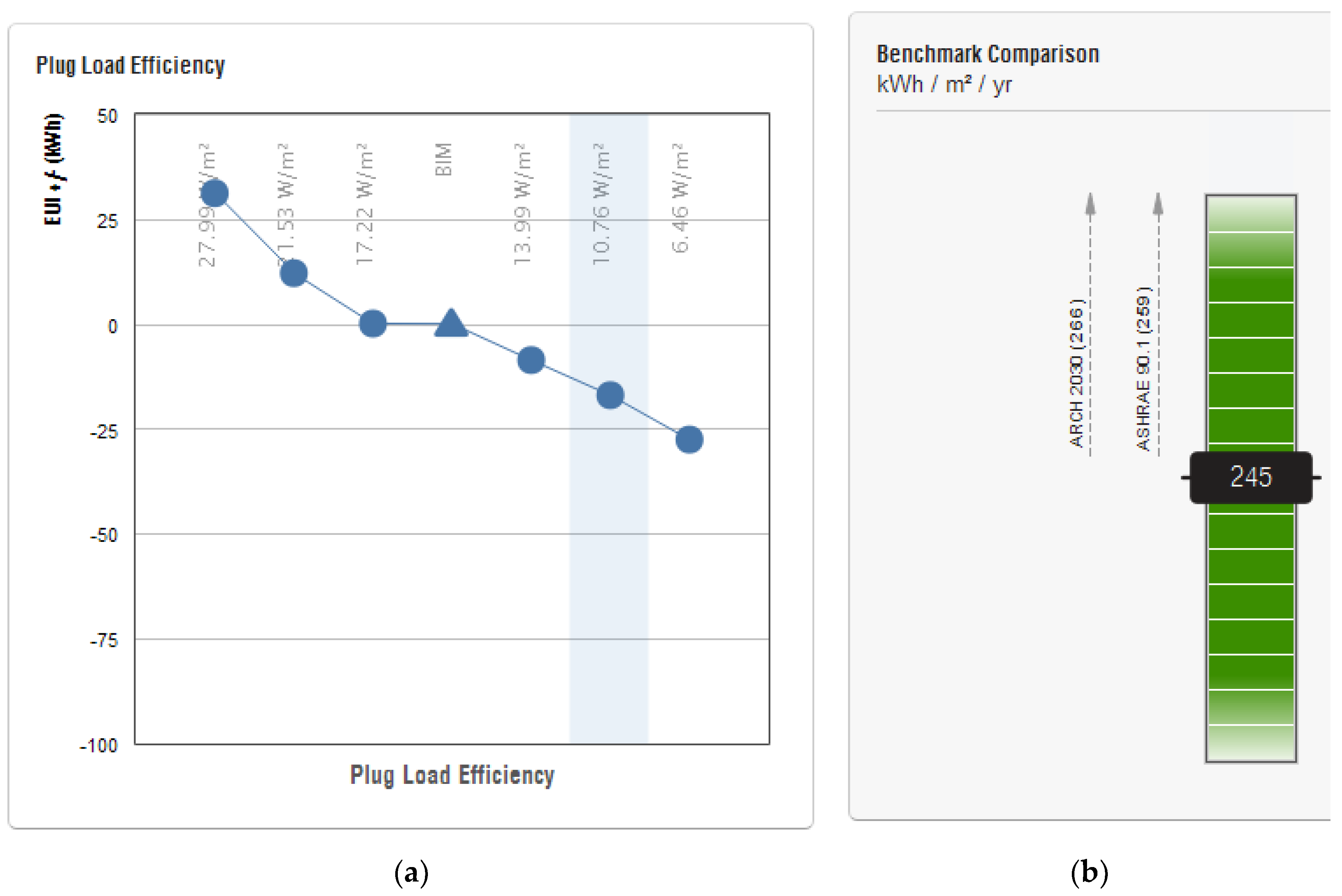 Sustainability 12 05731 g025 Sustainability 12 05731 g025