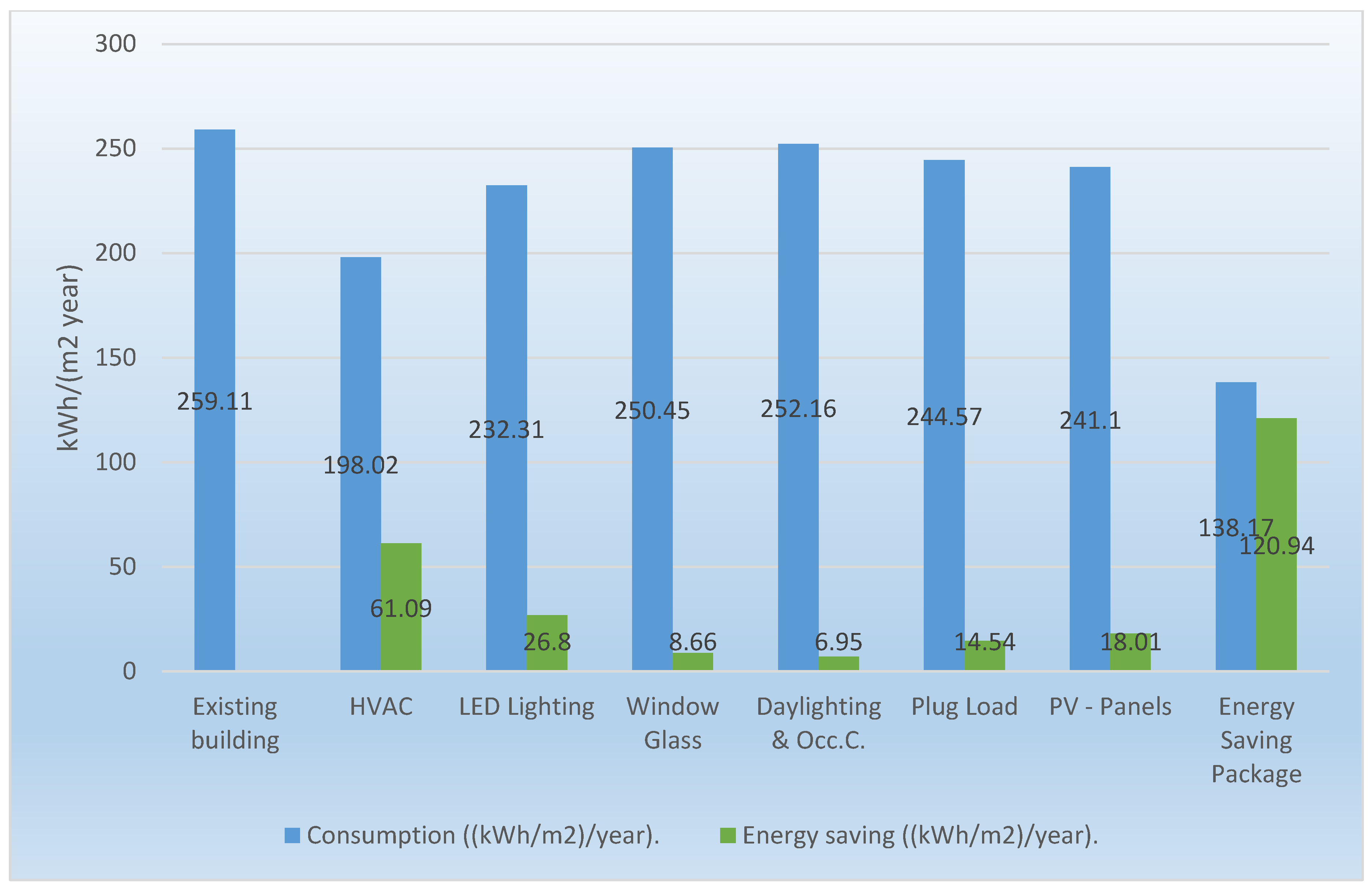 Sustainability 12 05731 g029 Sustainability 12 05731 g029