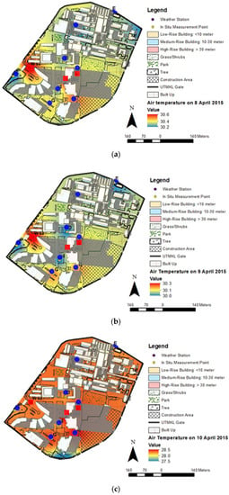 Outdoor Air Temperature - an overview