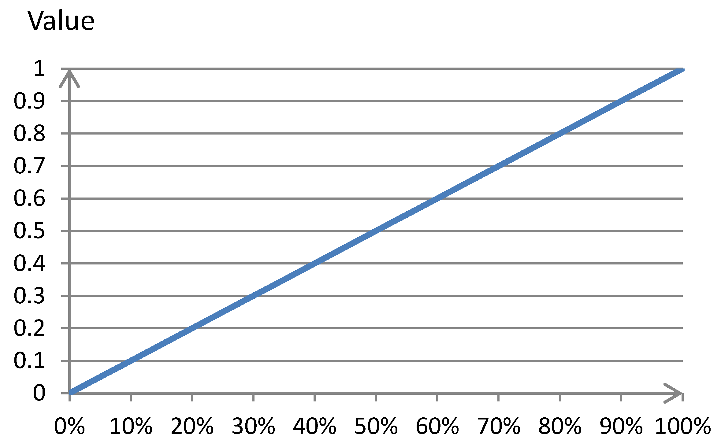 Sustainability 12 05785 g002