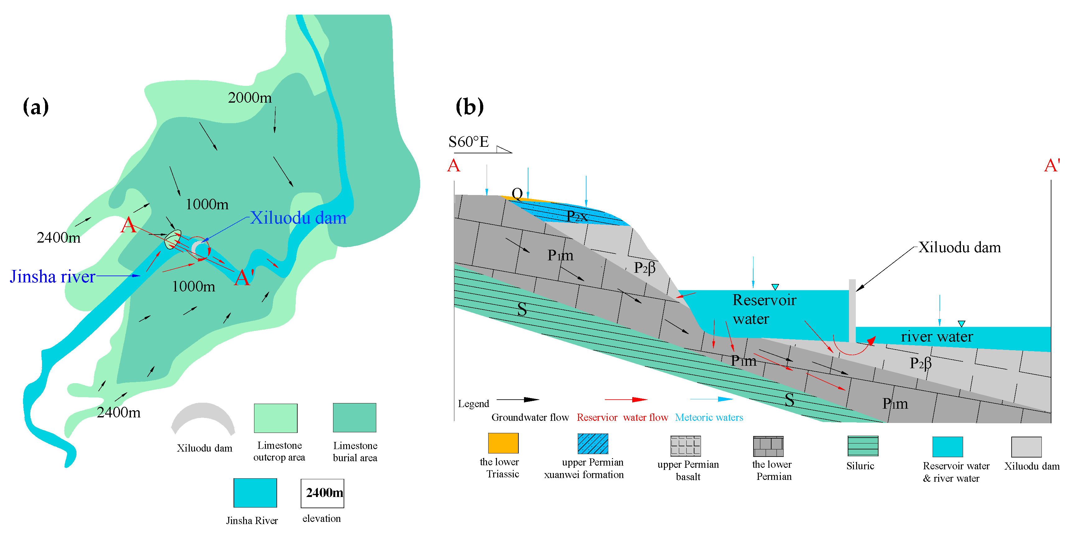 Sustainability 12 05805 g007
