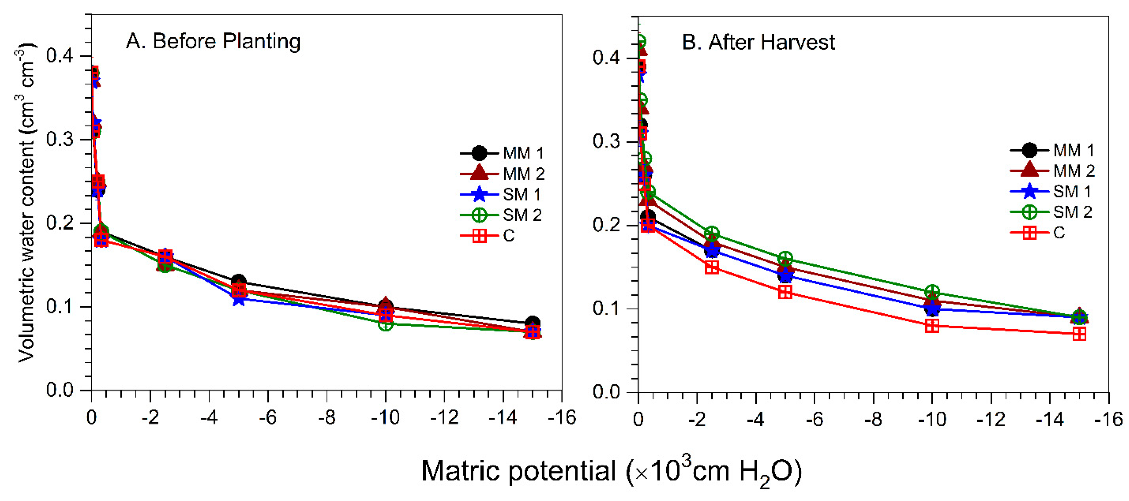 Sustainability 12 05811 g002