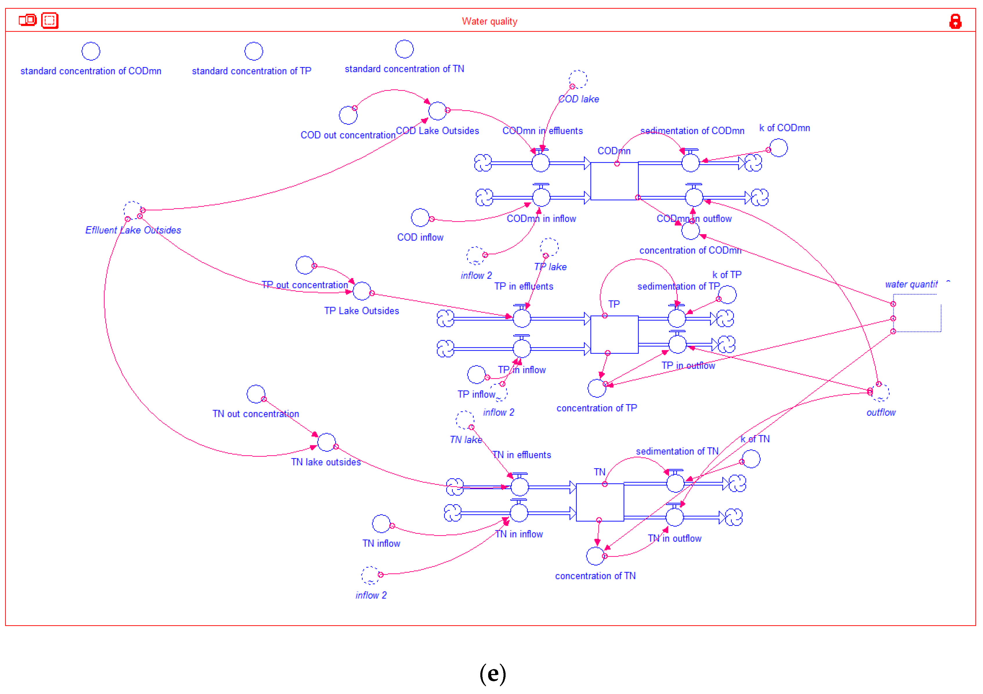 Sustainability 12 05814 g003c Sustainability 12 05814 g003c