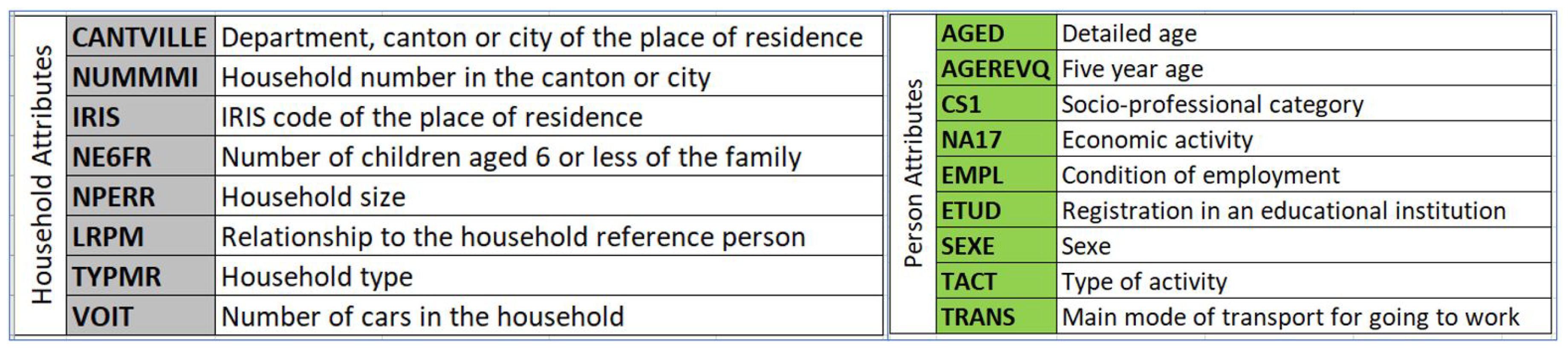 Sustainability 12 05821 g006 Sustainability 12 05821 g006