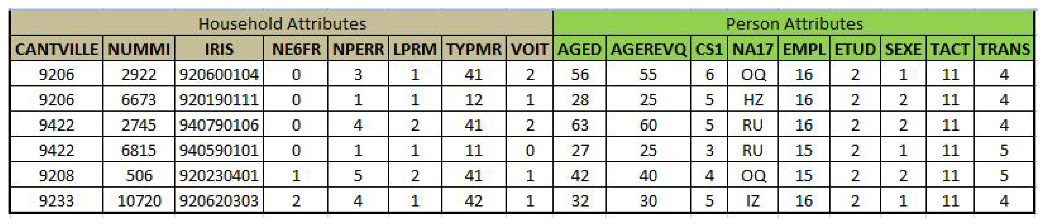 Sustainability 12 05821 g007 Sustainability 12 05821 g007