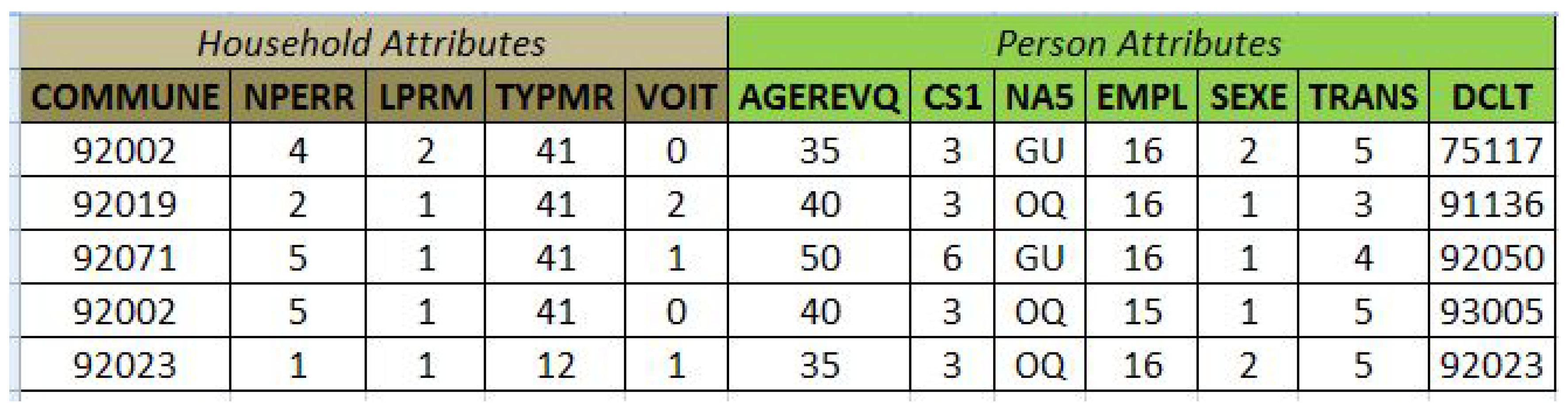 Sustainability 12 05821 g0a1 Sustainability 12 05821 g0a1