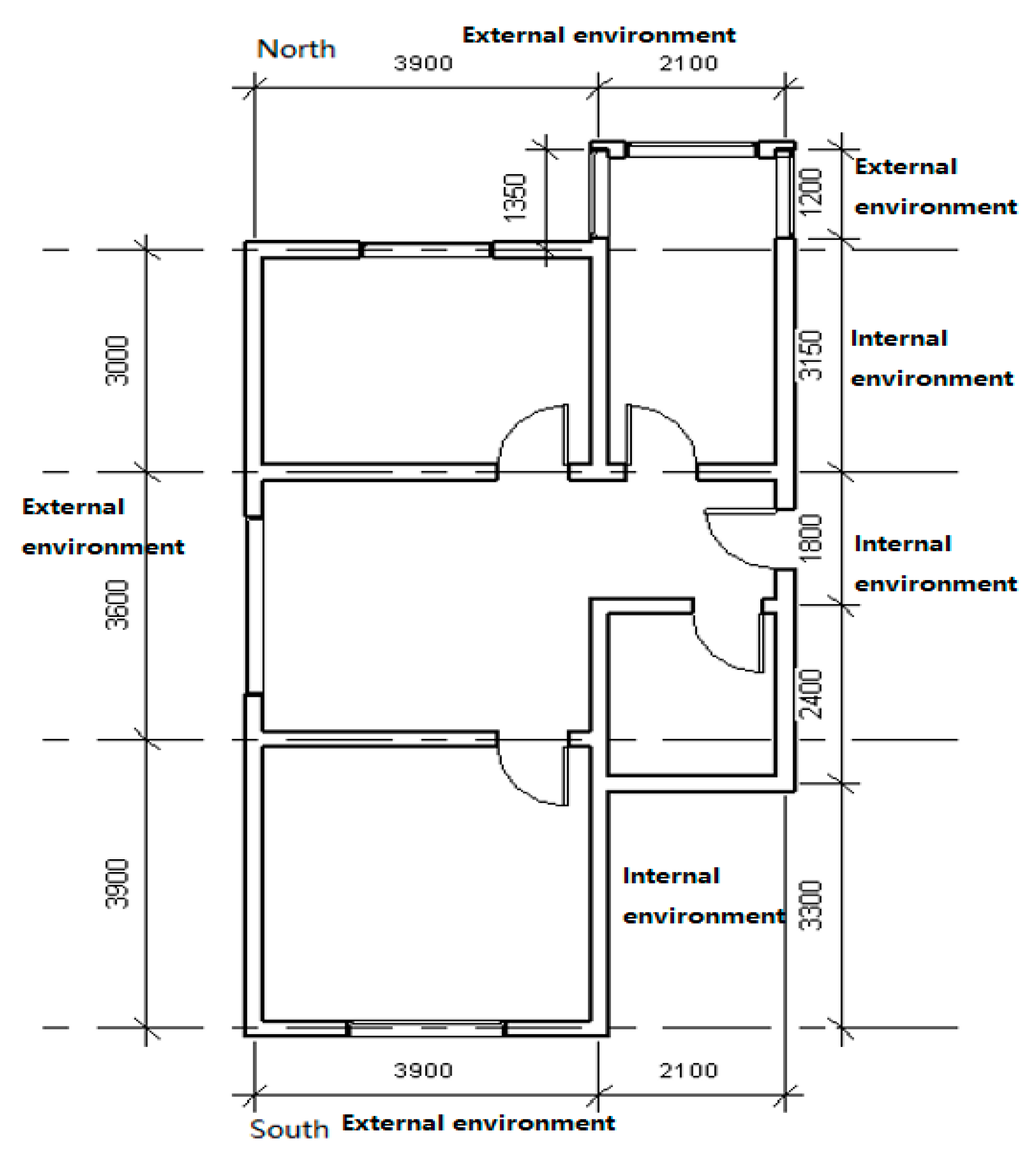 Sustainability 12 05831 g003 Sustainability 12 05831 g003