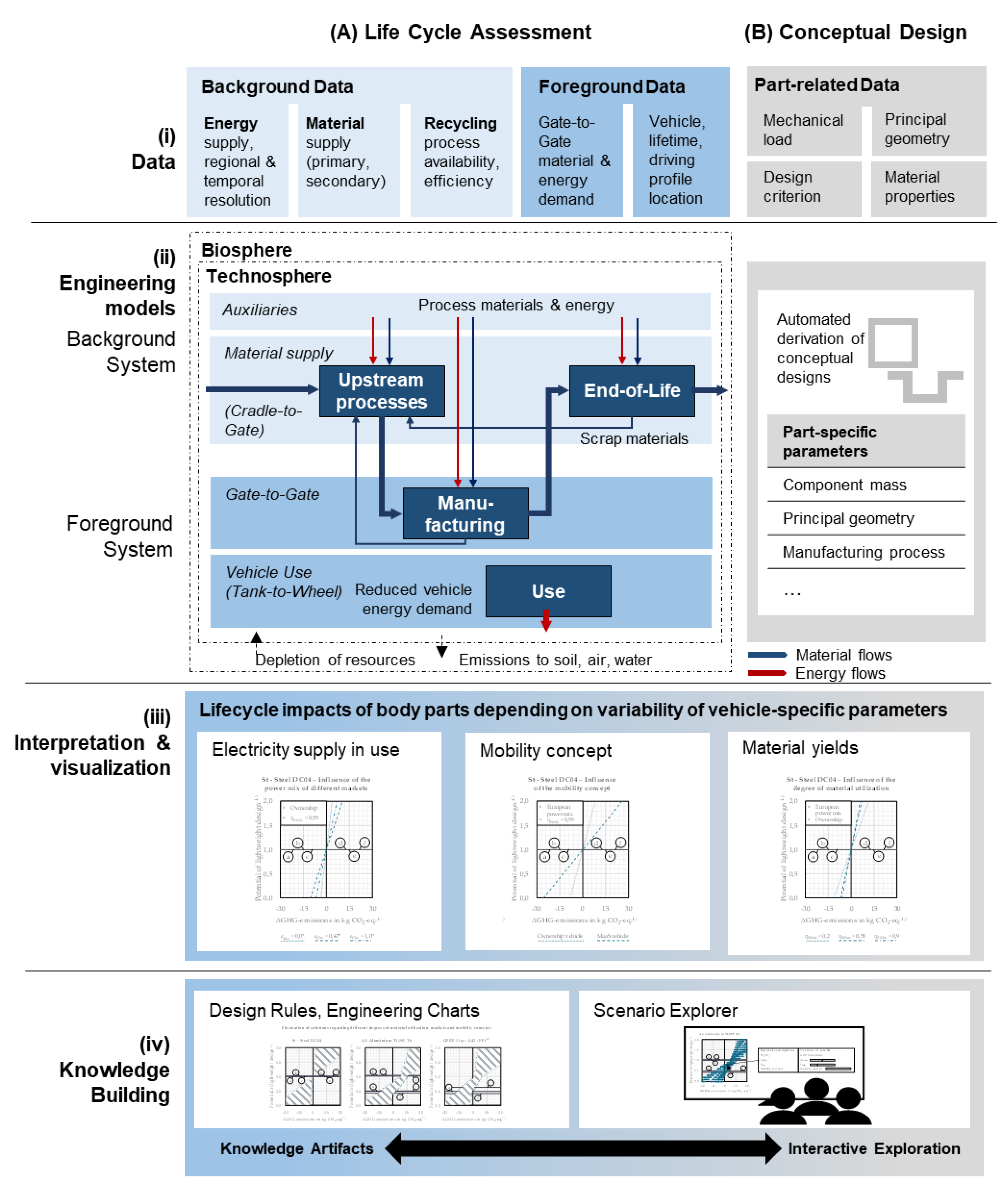 Sustainability 12 05838 g002
