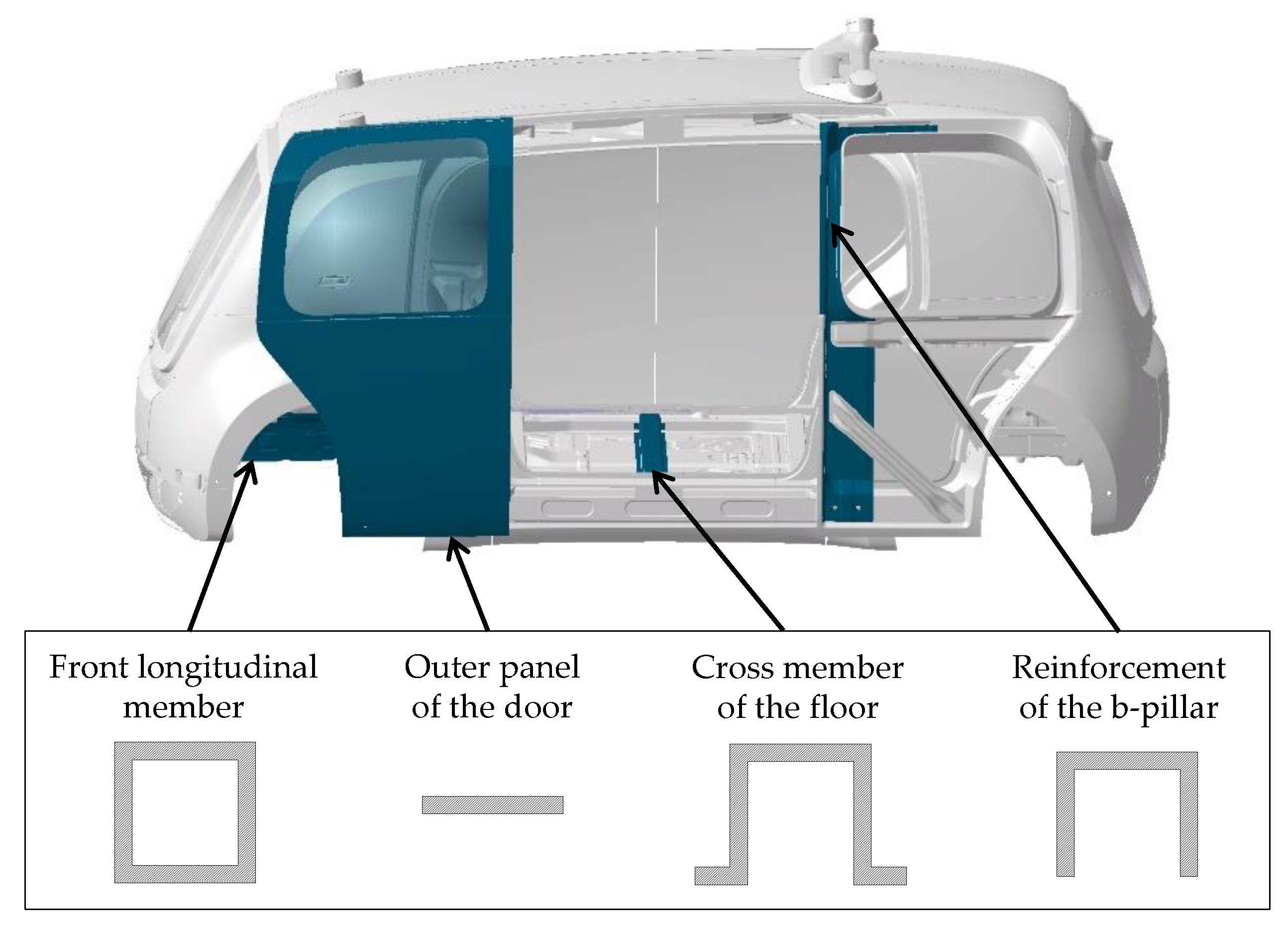 Sustainability 12 05838 g008
