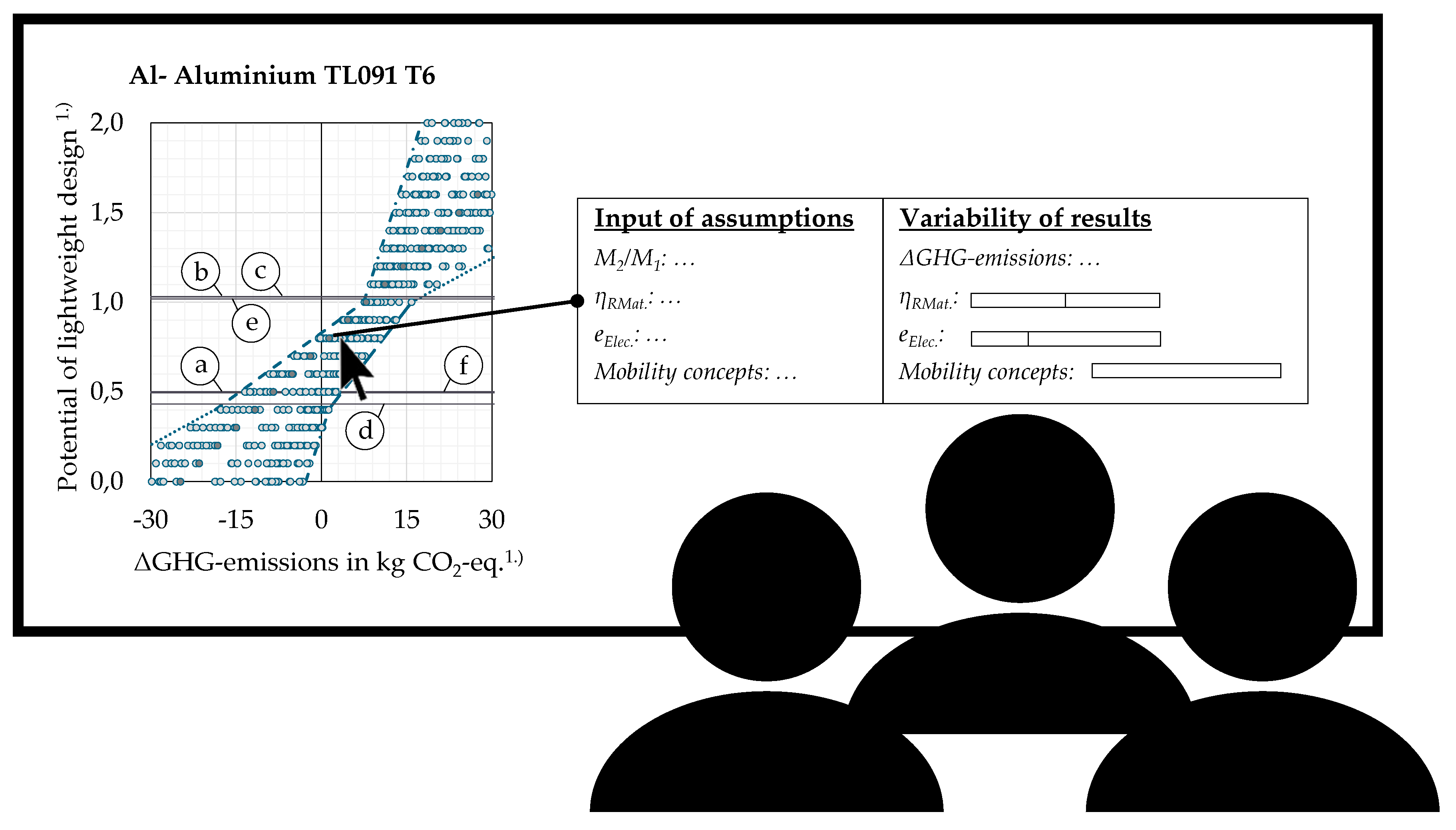 Sustainability 12 05838 g010