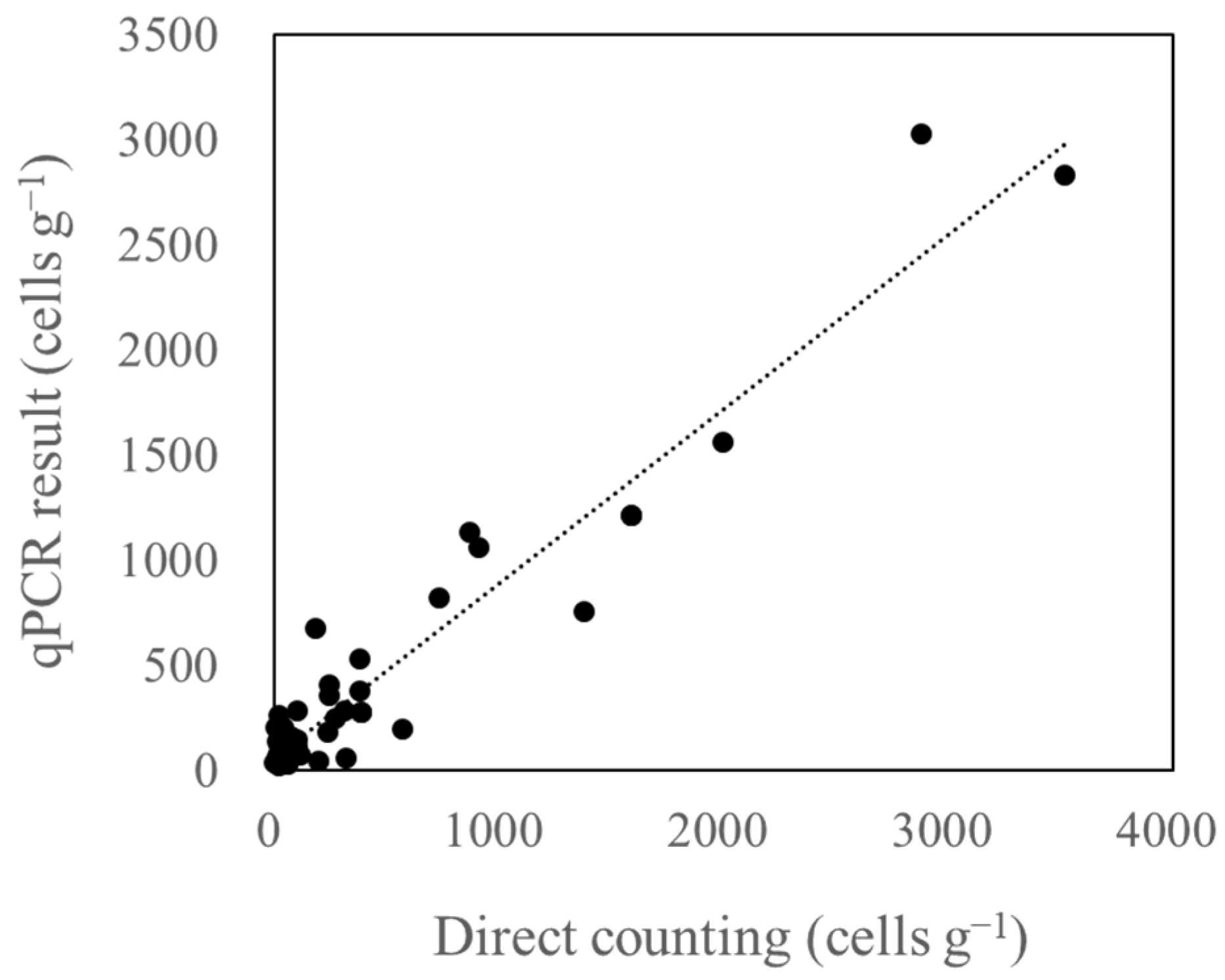Sustainability 12 05864 g006