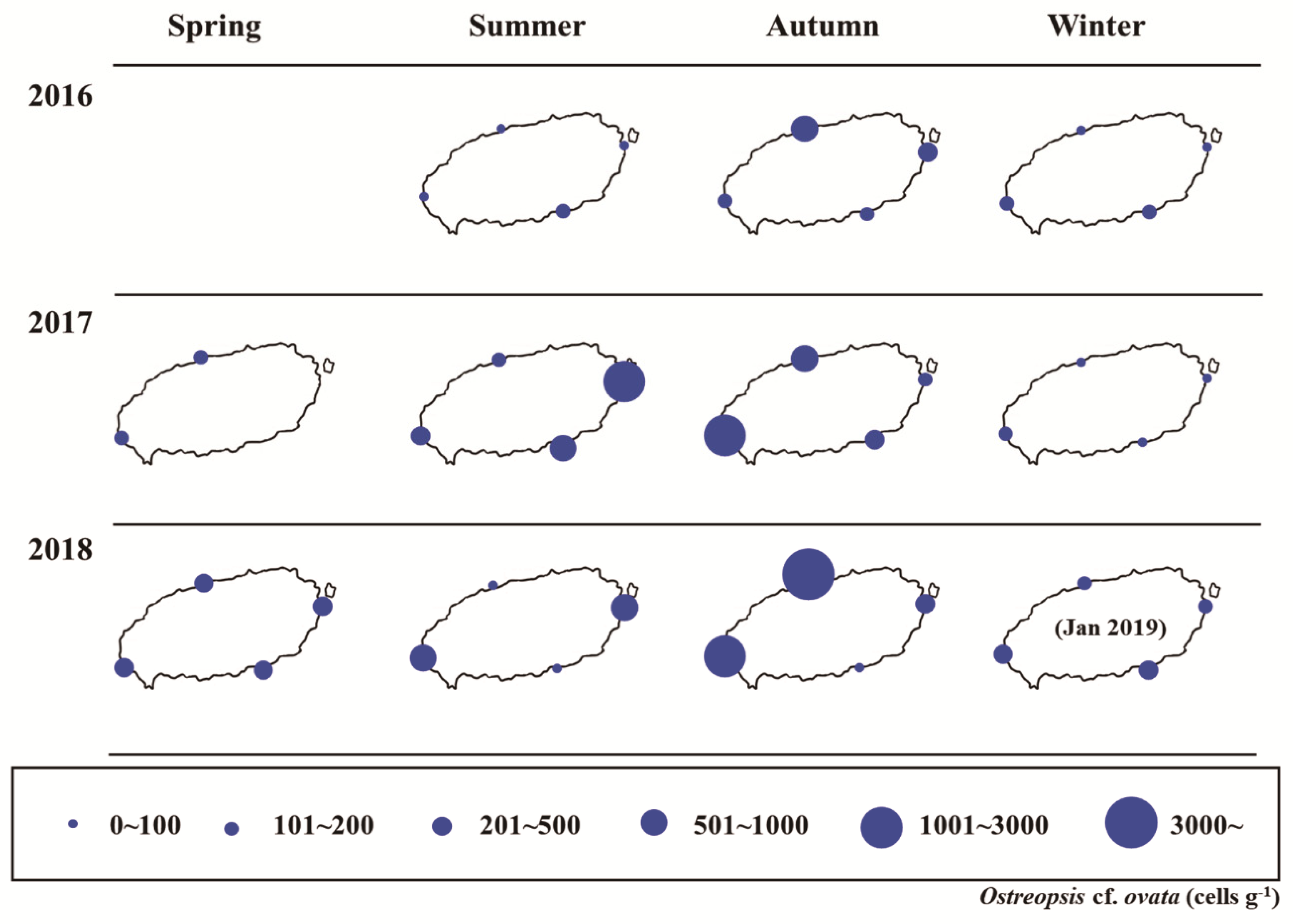 Sustainability 12 05864 g007