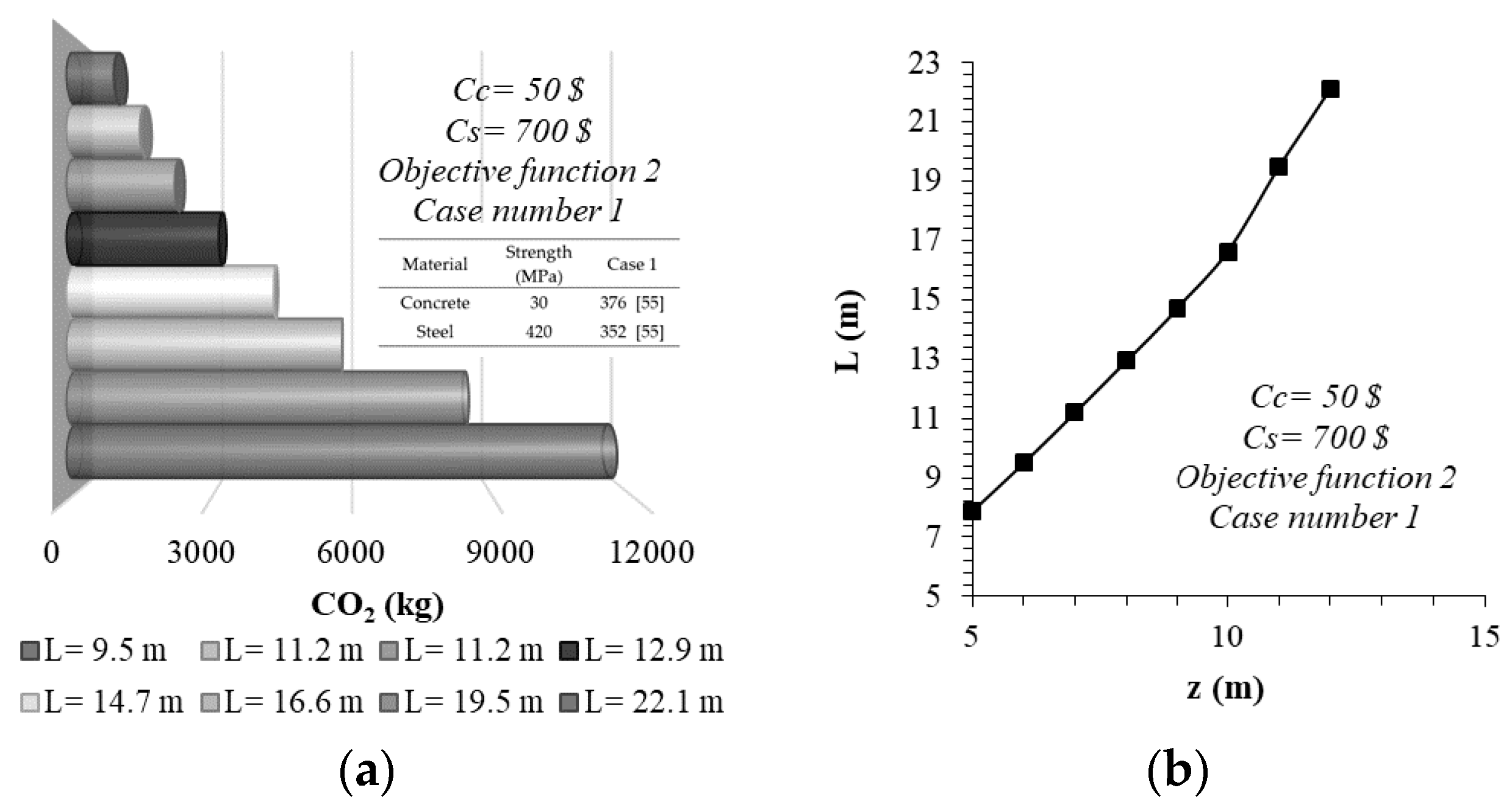Sustainability 12 05906 g008