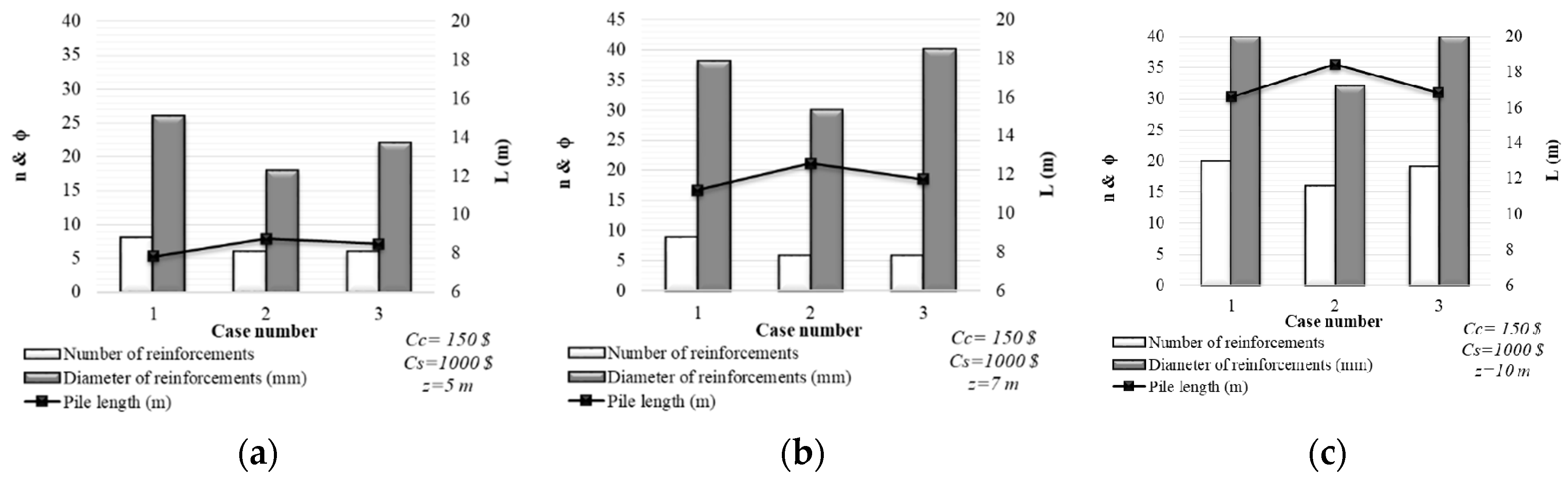 Sustainability 12 05906 g011