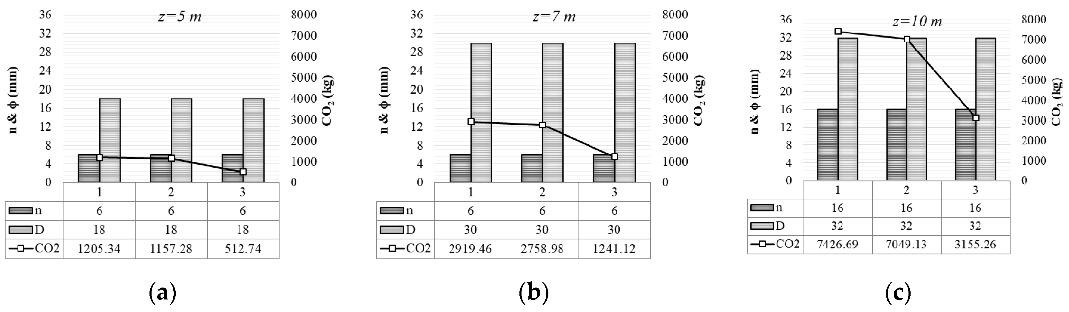 Sustainability 12 05906 g015