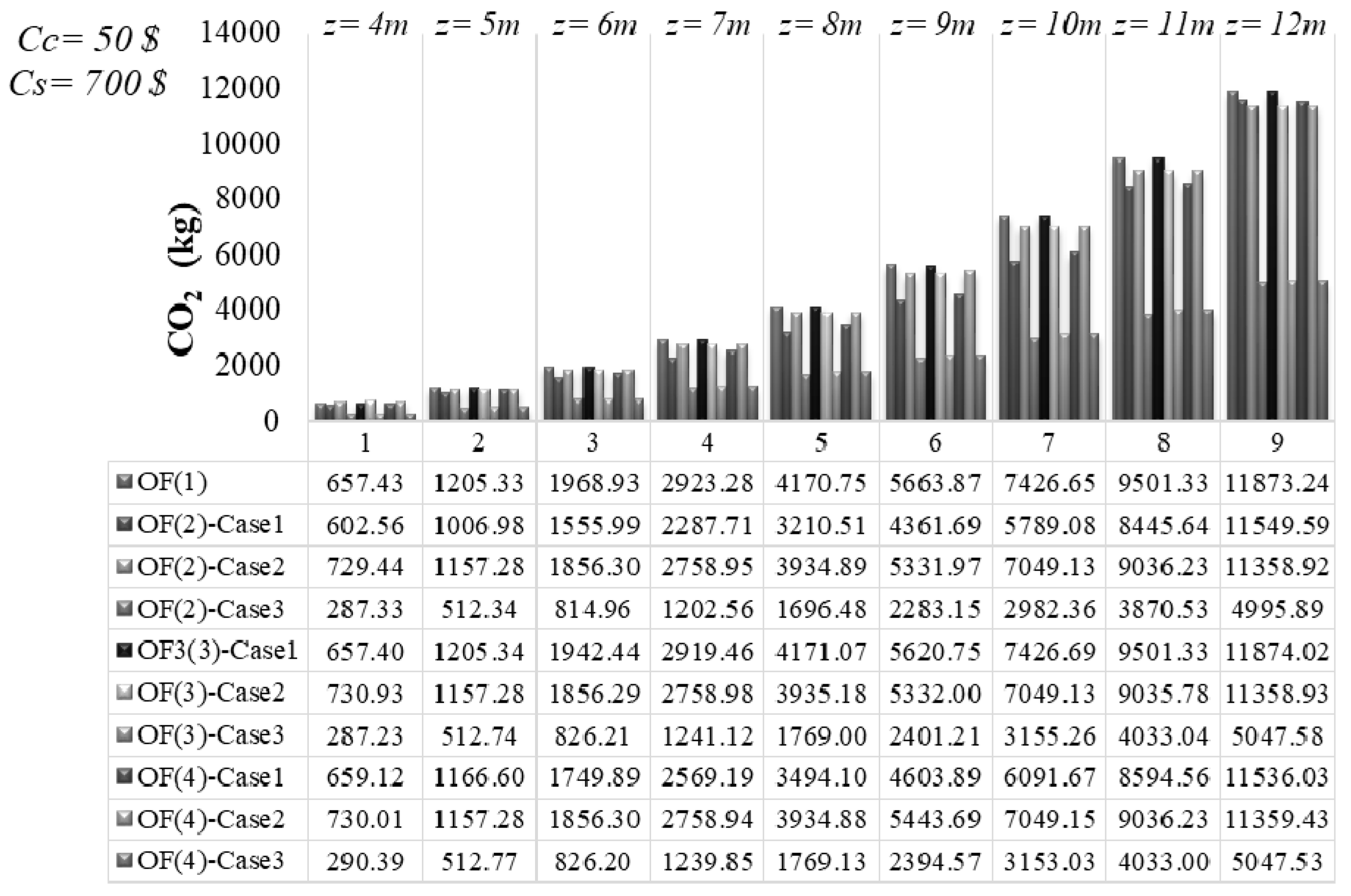 Sustainability 12 05906 g020
