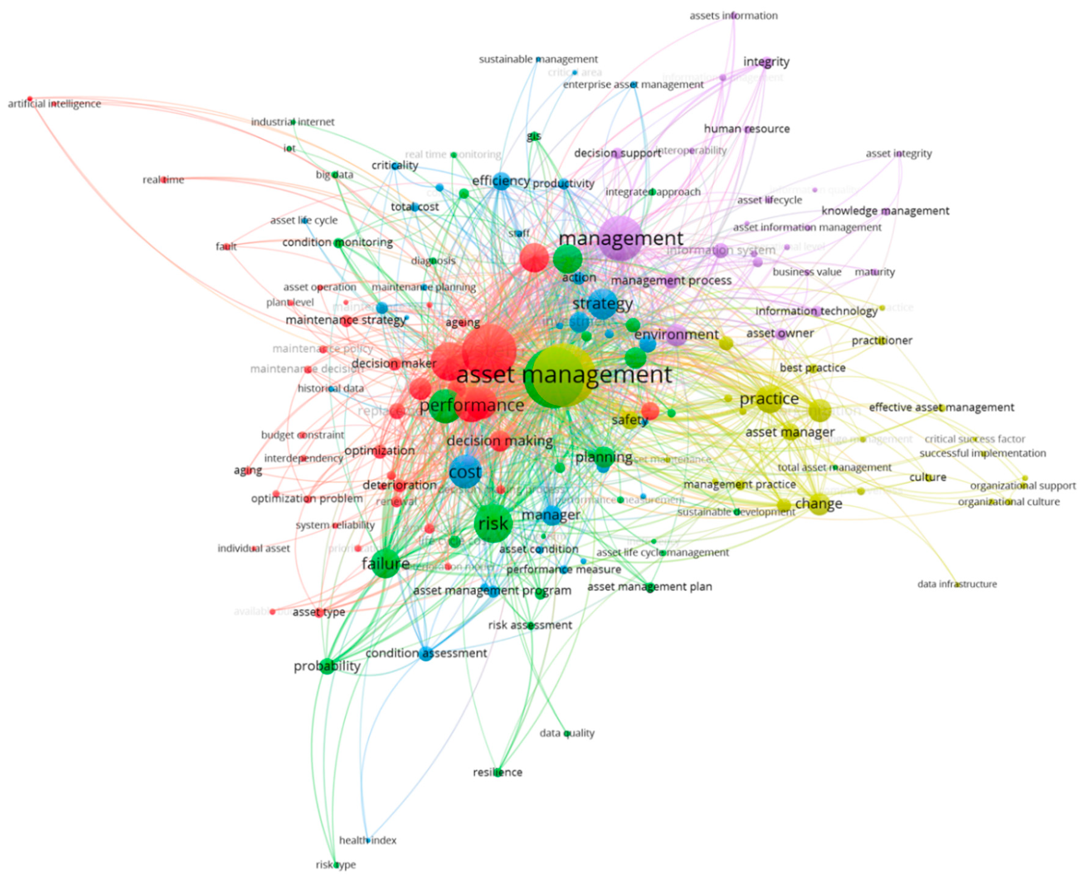 Sustainability 12 05955 g002 Sustainability 12 05955 g002