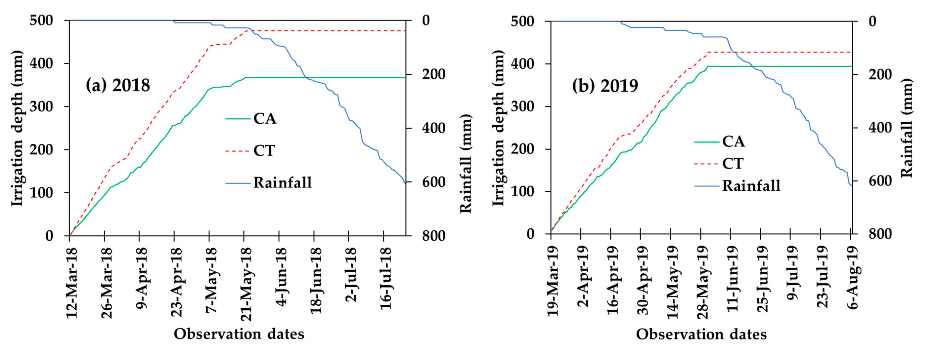Sustainability 12 05989 g002