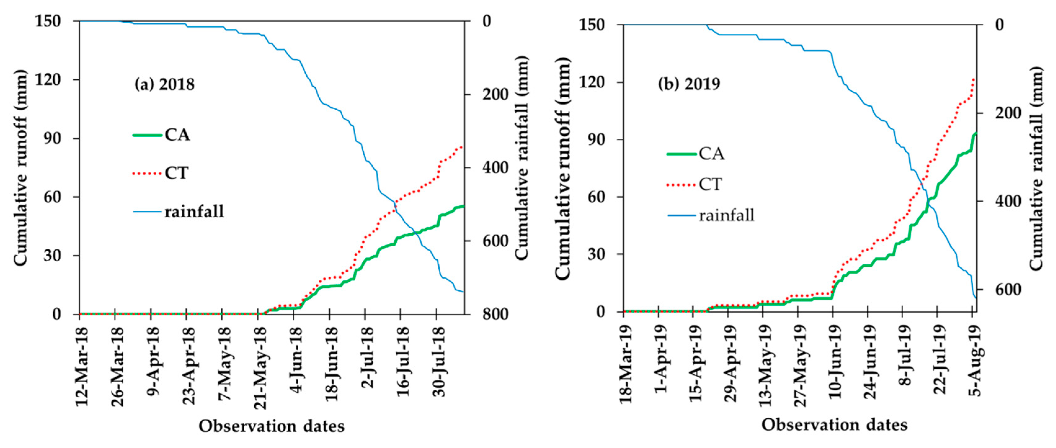 Sustainability 12 05989 g003