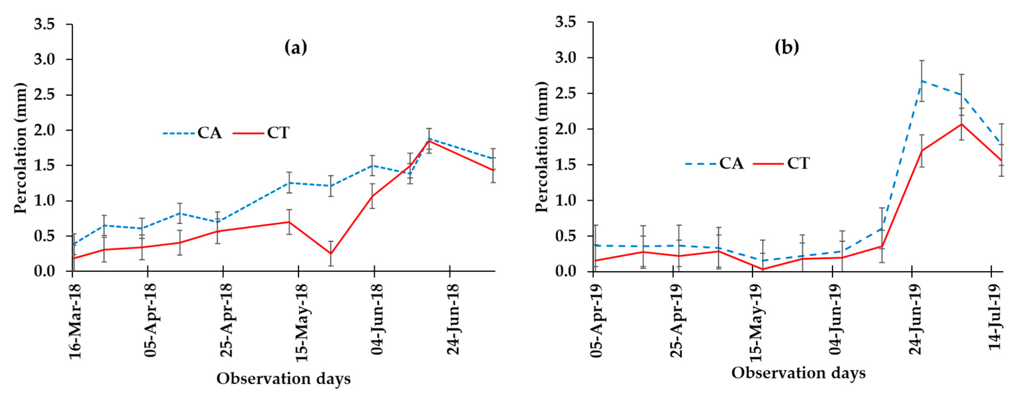 Sustainability 12 05989 g004