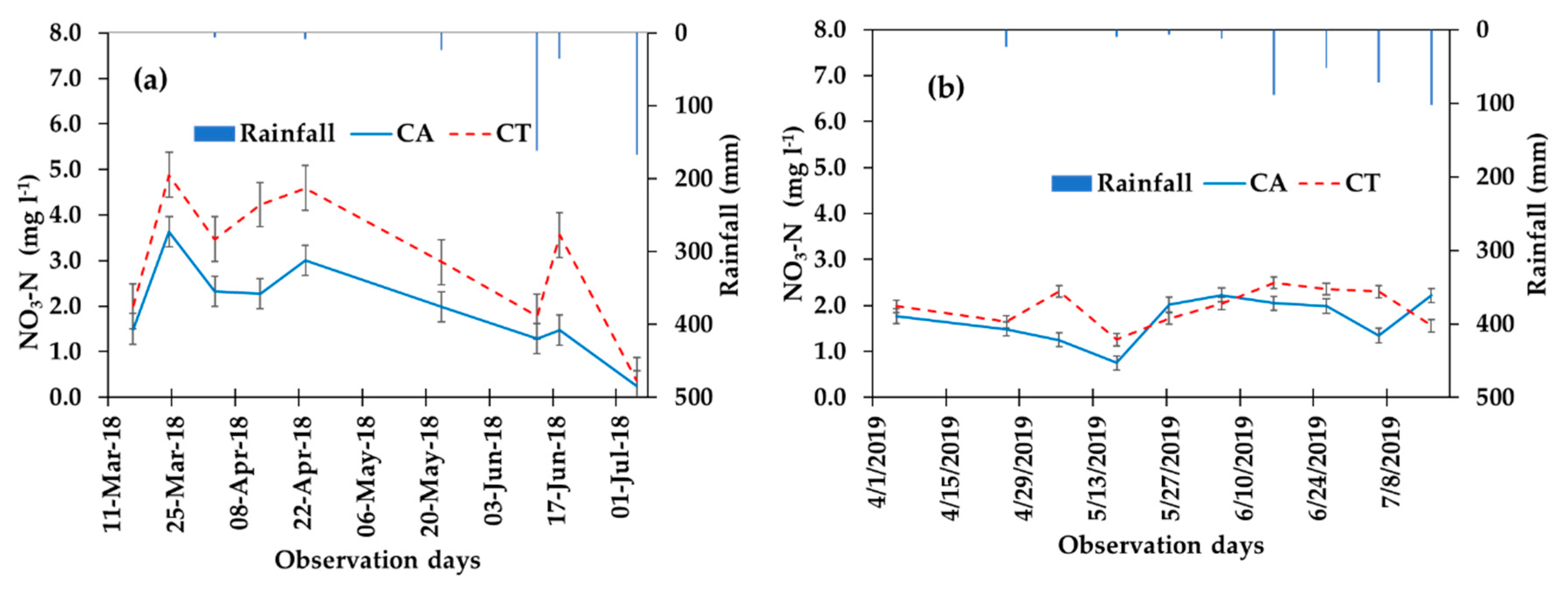 Sustainability 12 05989 g006
