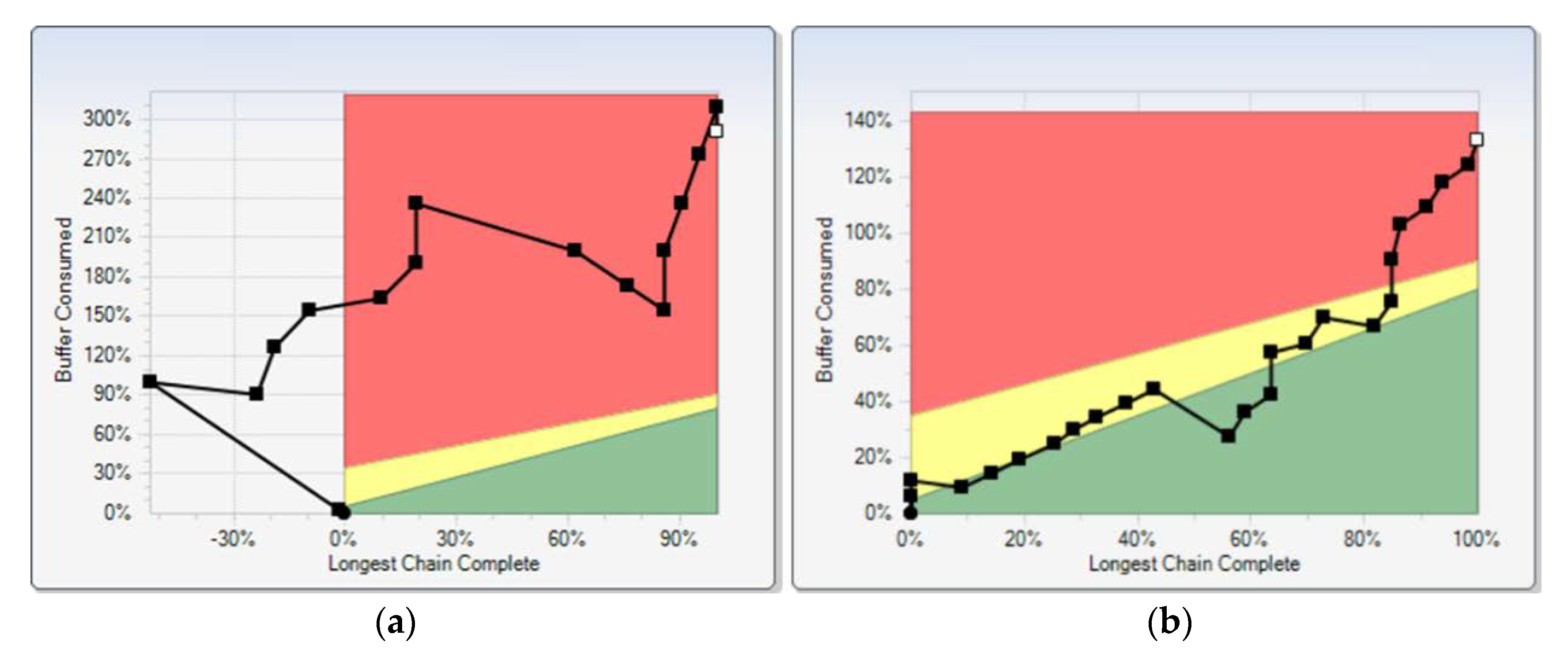 Sustainability 12 05999 g003 Sustainability 12 05999 g003
