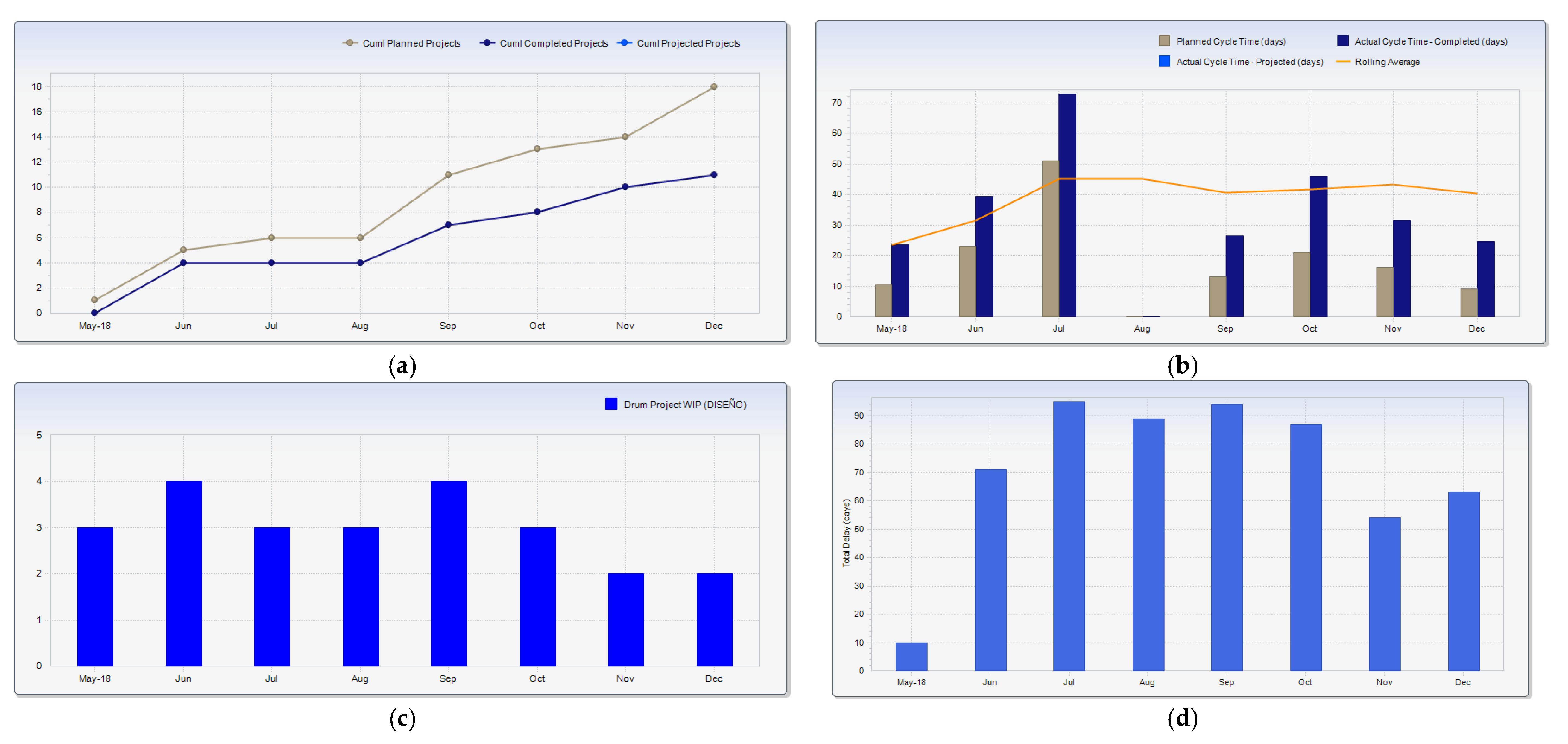 Sustainability 12 05999 g004 Sustainability 12 05999 g004