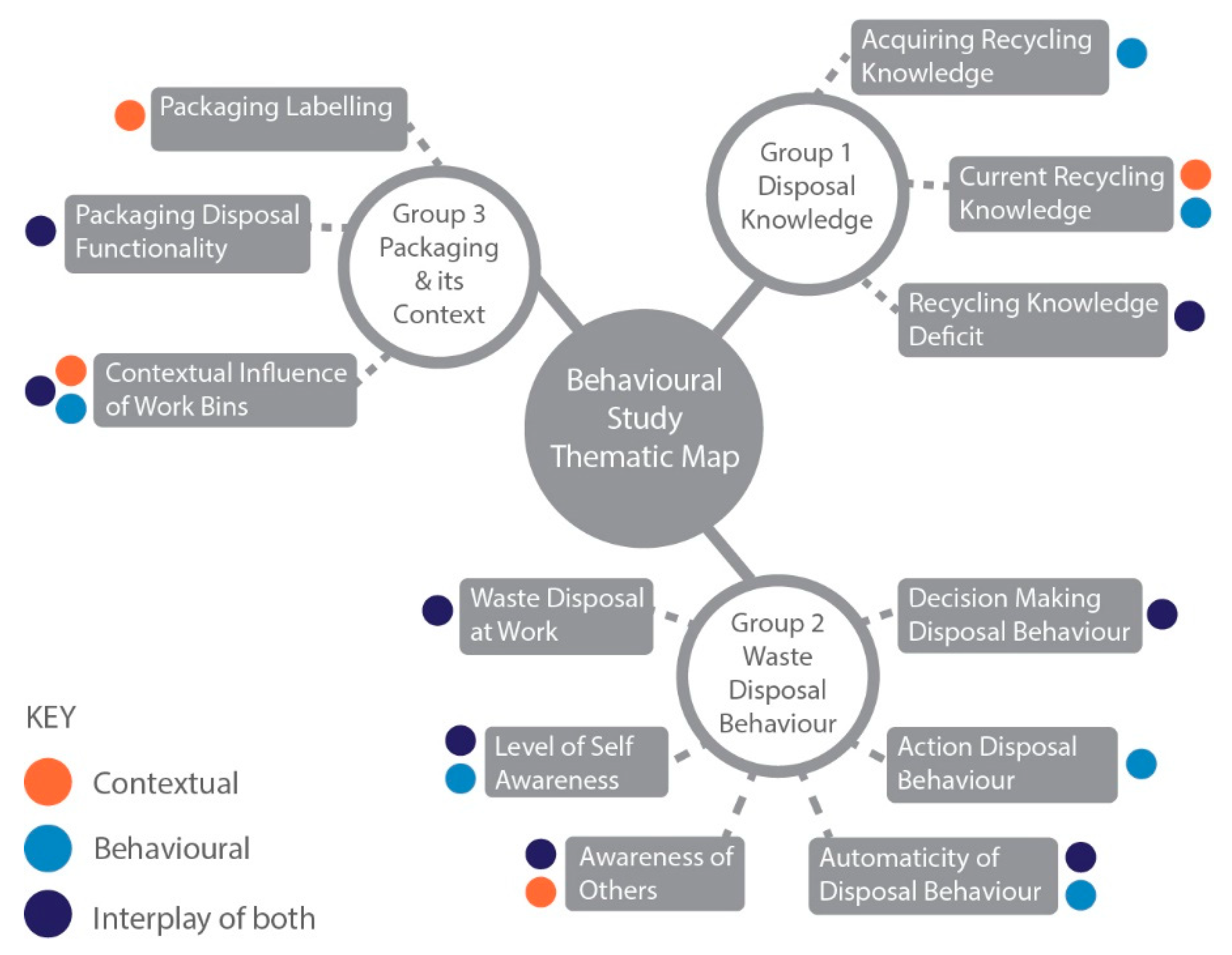 https://www.mdpi.com/sustainability/sustainability-12-06106/article_deploy/html/images/sustainability-12-06106-g001.png