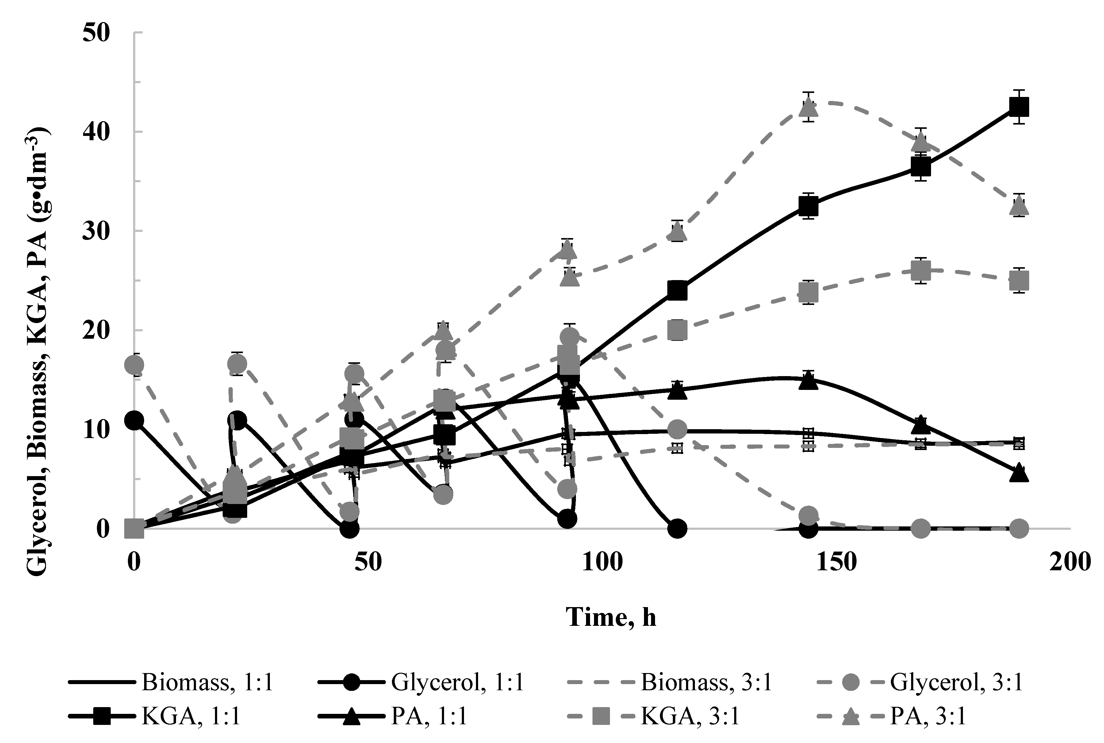 Sustainability 12 06109 g002 Sustainability 12 06109 g002